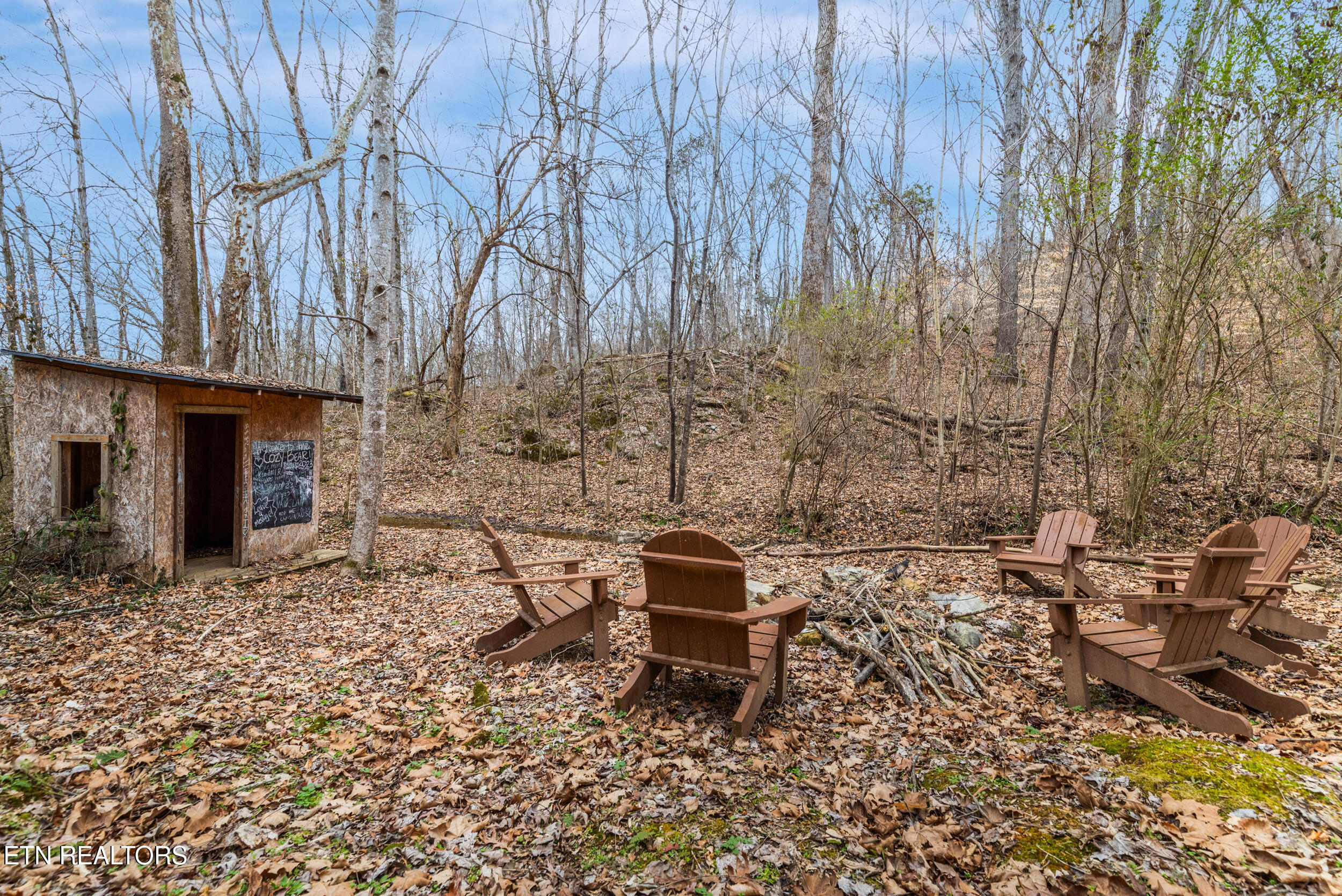 2067 Highpoint Lane Sevierville TN 37876