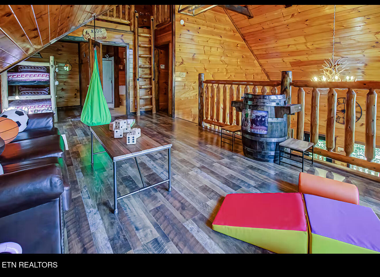 2184 Spence Mountain Loop Sevierville TN 37876