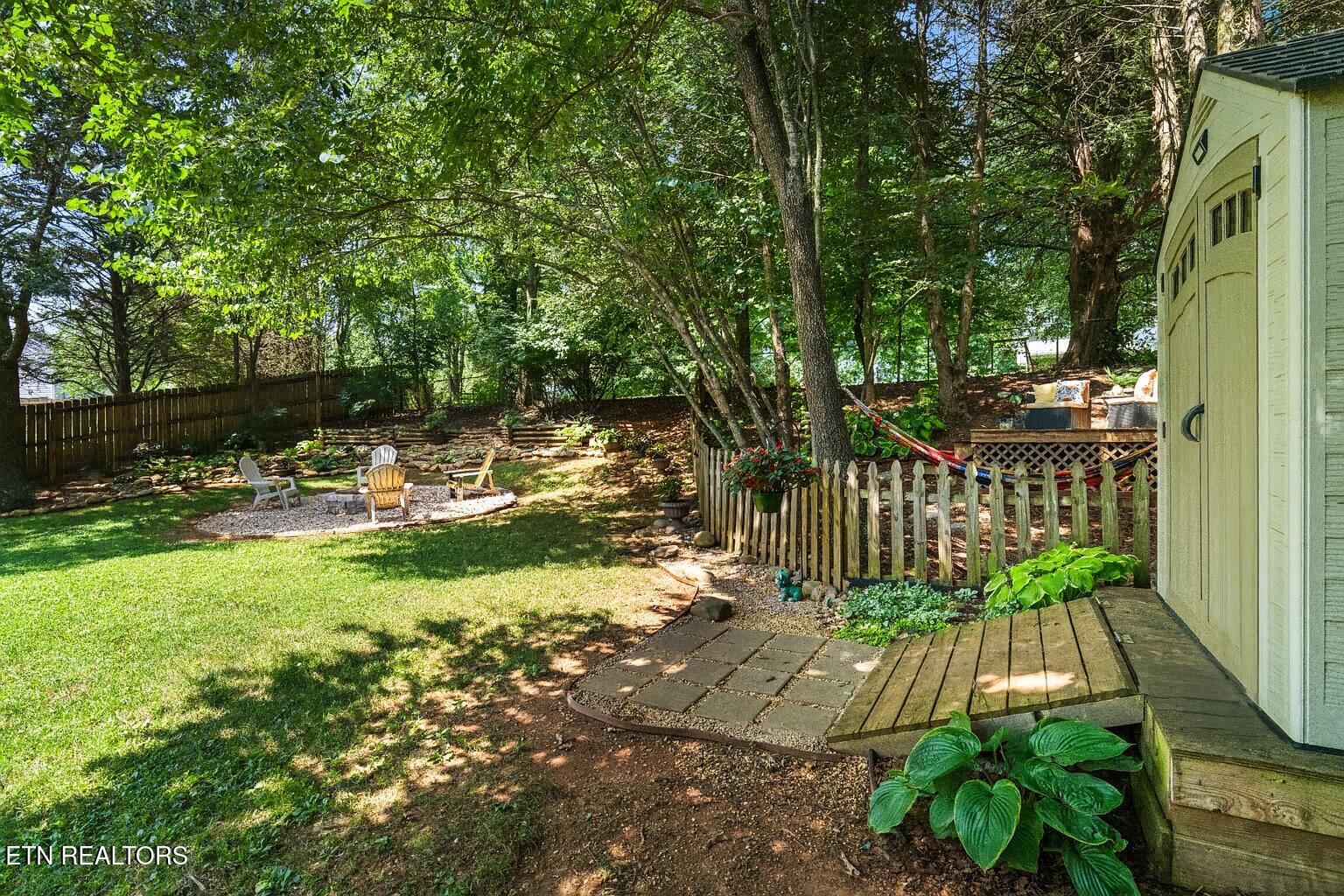 7416 Willow Trace Lane Knoxville TN 37938
