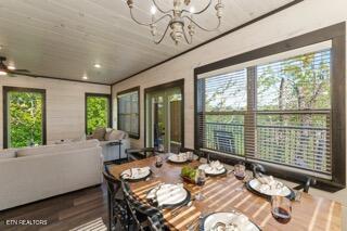3044 Ridge Top Resort Way Pigeon Forge TN 37863