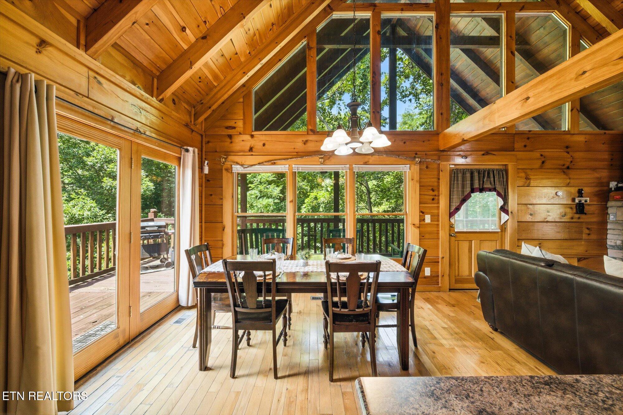 2606 Tree Tops Way Pigeon Forge TN 37863