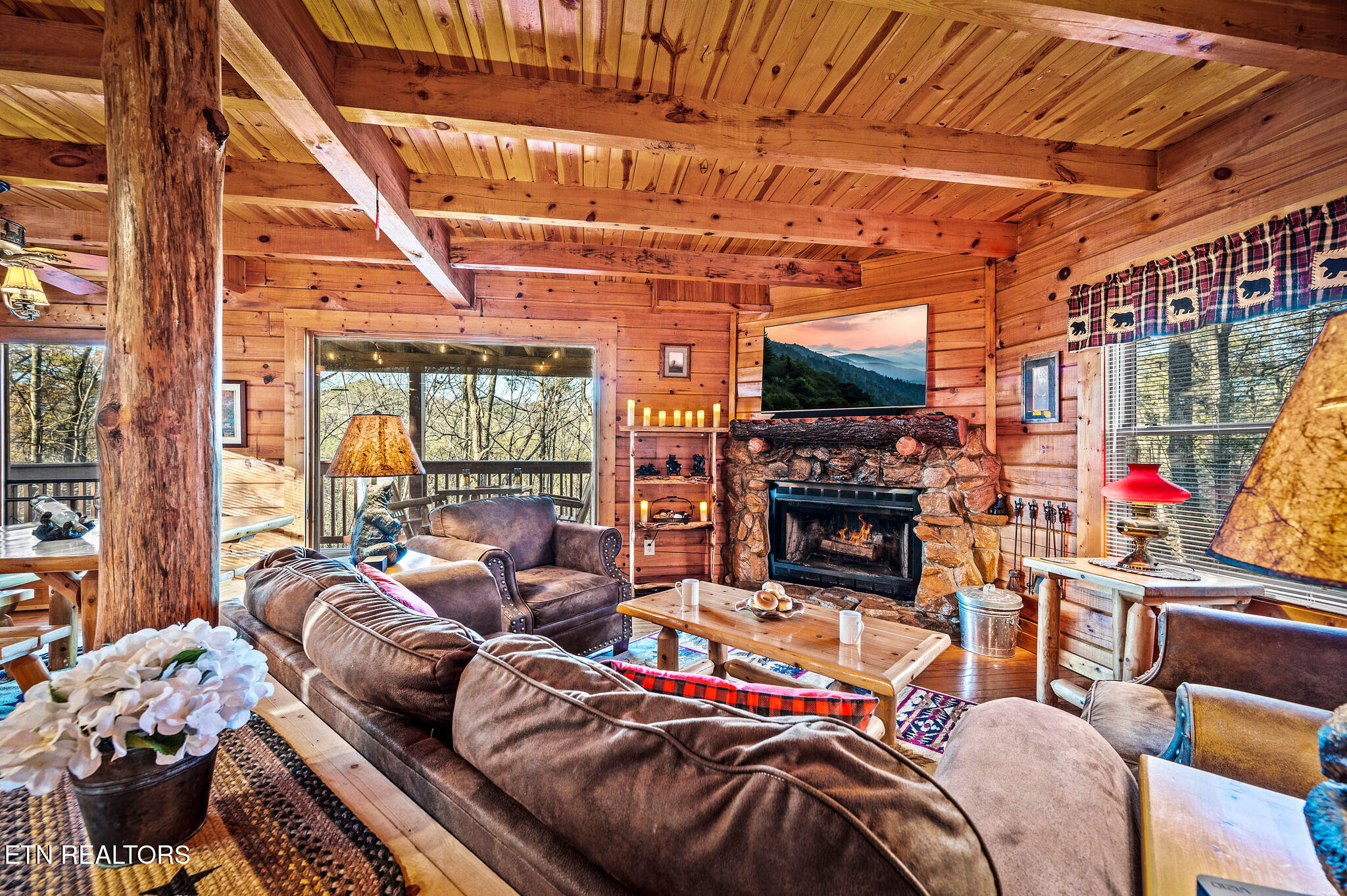 3049 Brothers Way Sevierville TN 37862