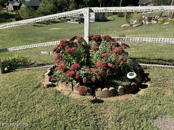 3653 Boxwood Lane Sevierville TN 37862