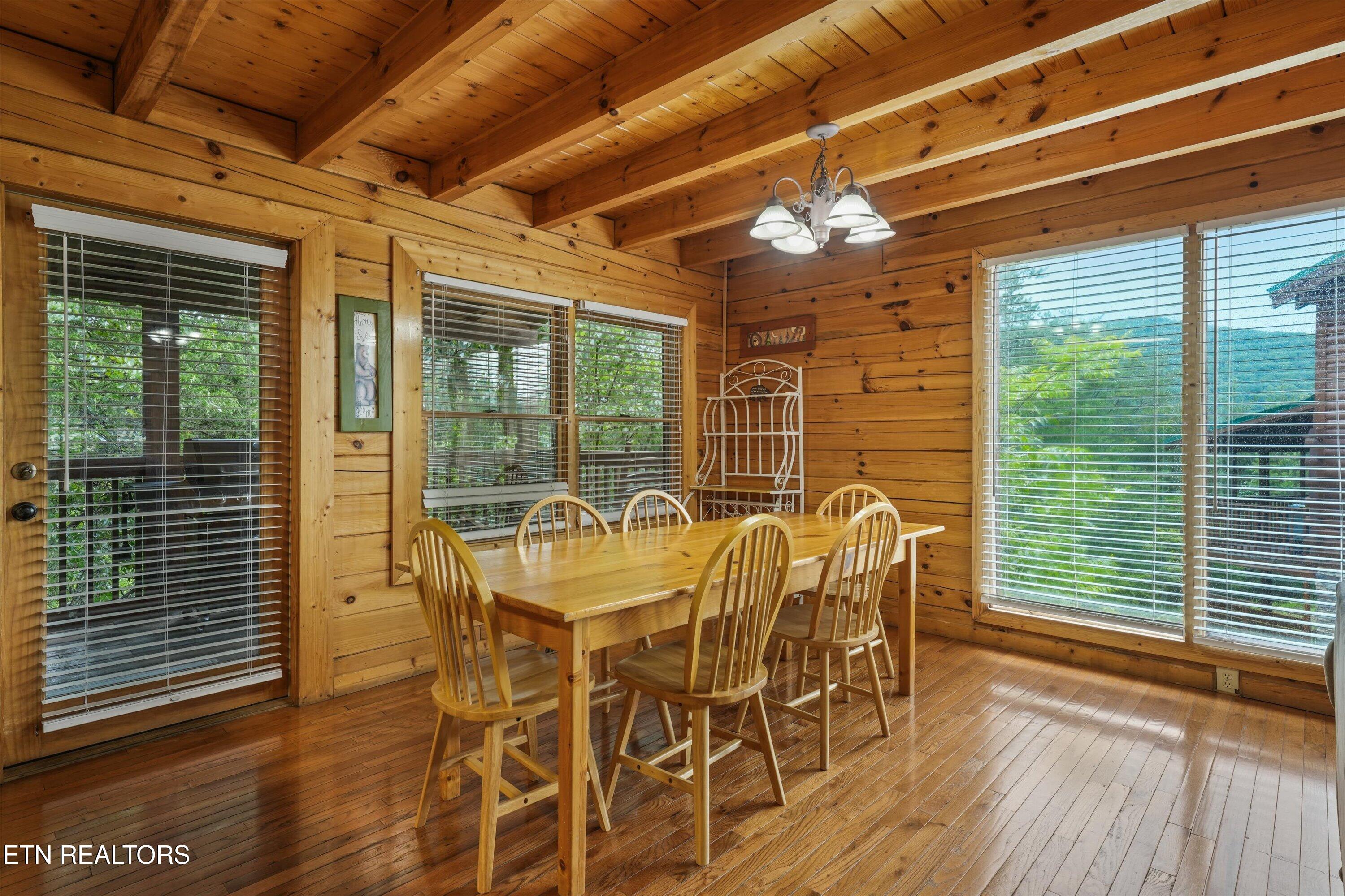 3208 White Falcon Way Pigeon Forge TN 37863