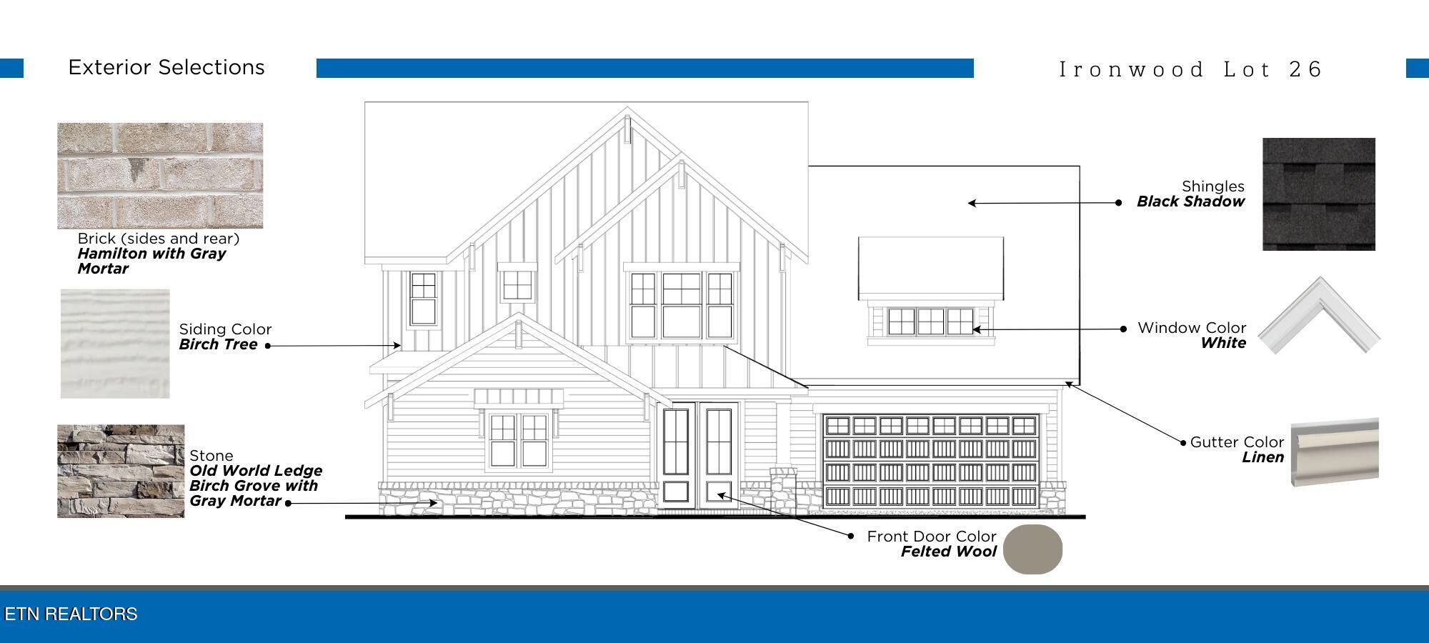 Lot 26 White Sycamore Lane Knoxville TN 37932