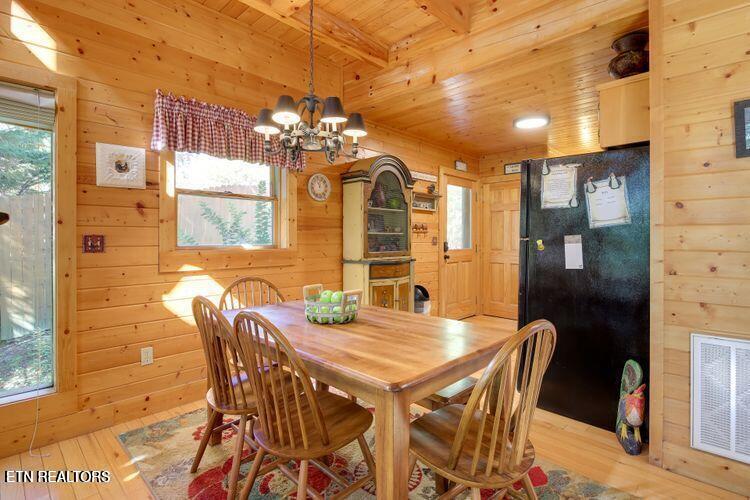 3572 Pebbles Mtn Way Sevierville TN 37862