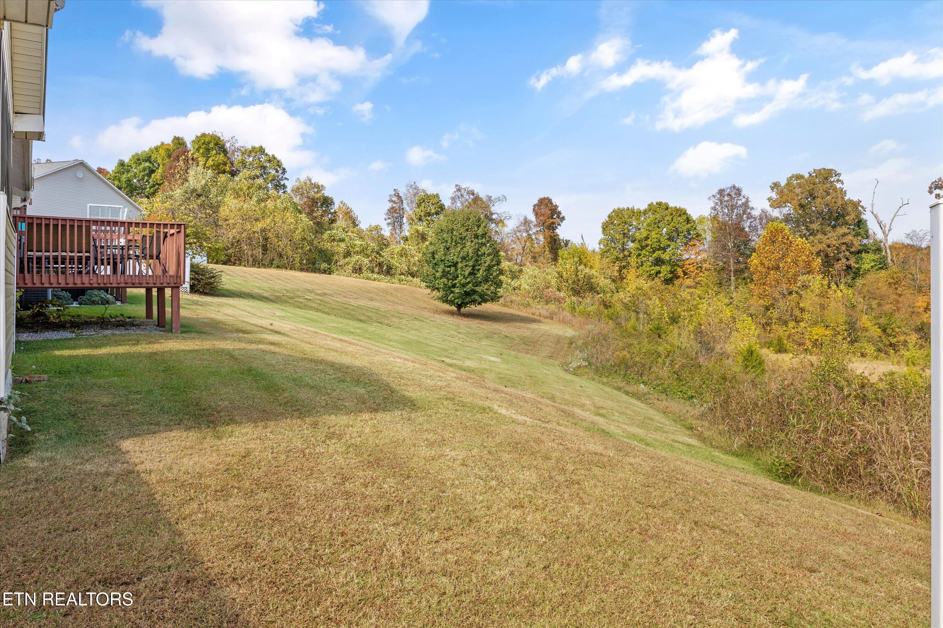 6375 Sky Song Lane Knoxville TN 37914
