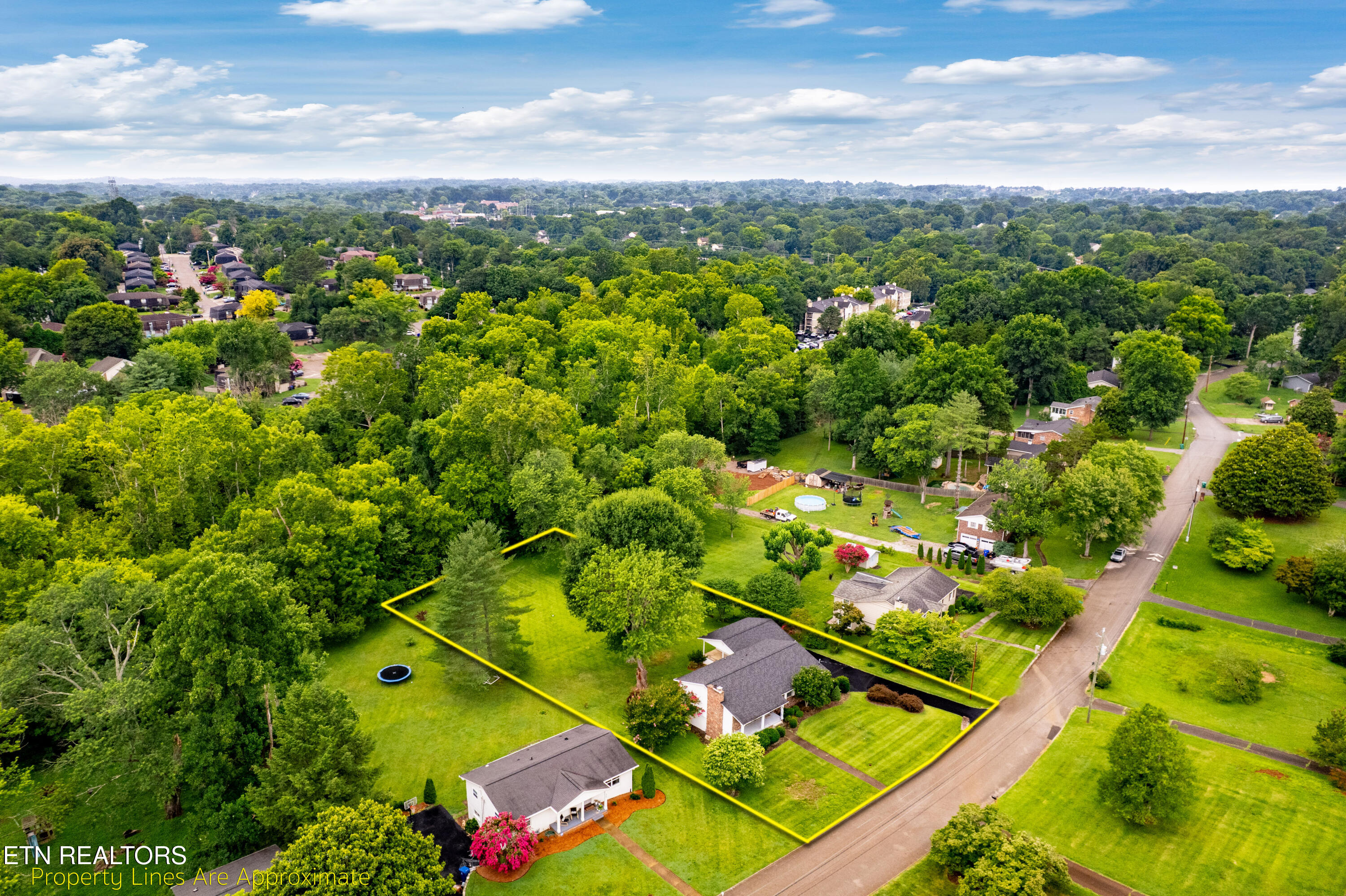 601 Hardwicke Drive Knoxville TN 37923