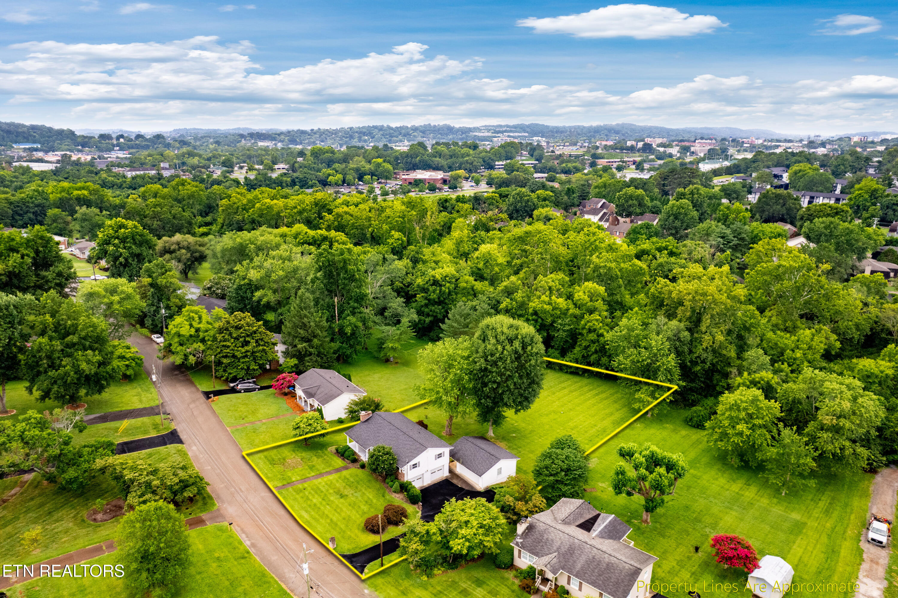 601 Hardwicke Drive Knoxville TN 37923