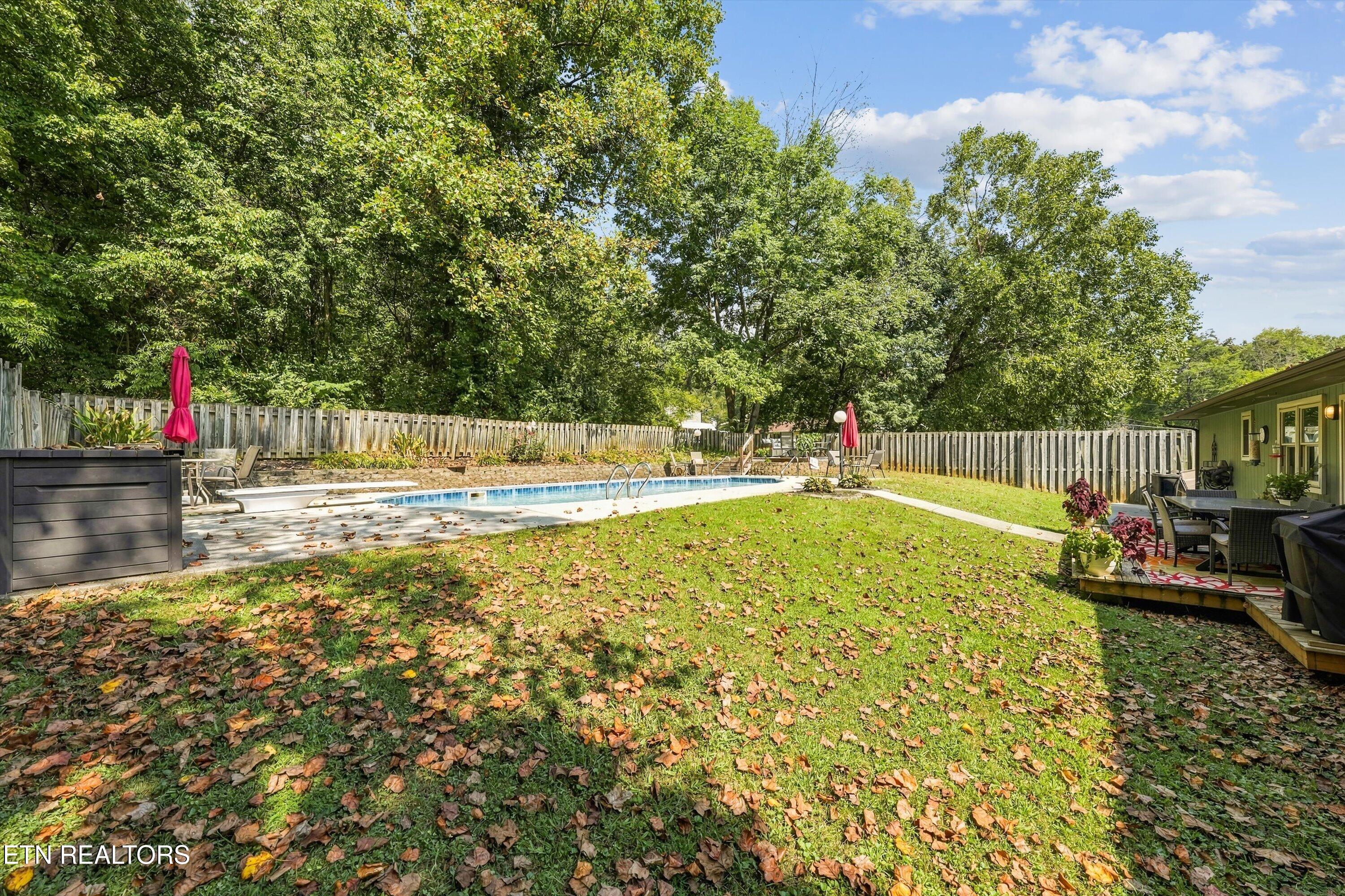4505 Mellowood Circle Knoxville TN 37920