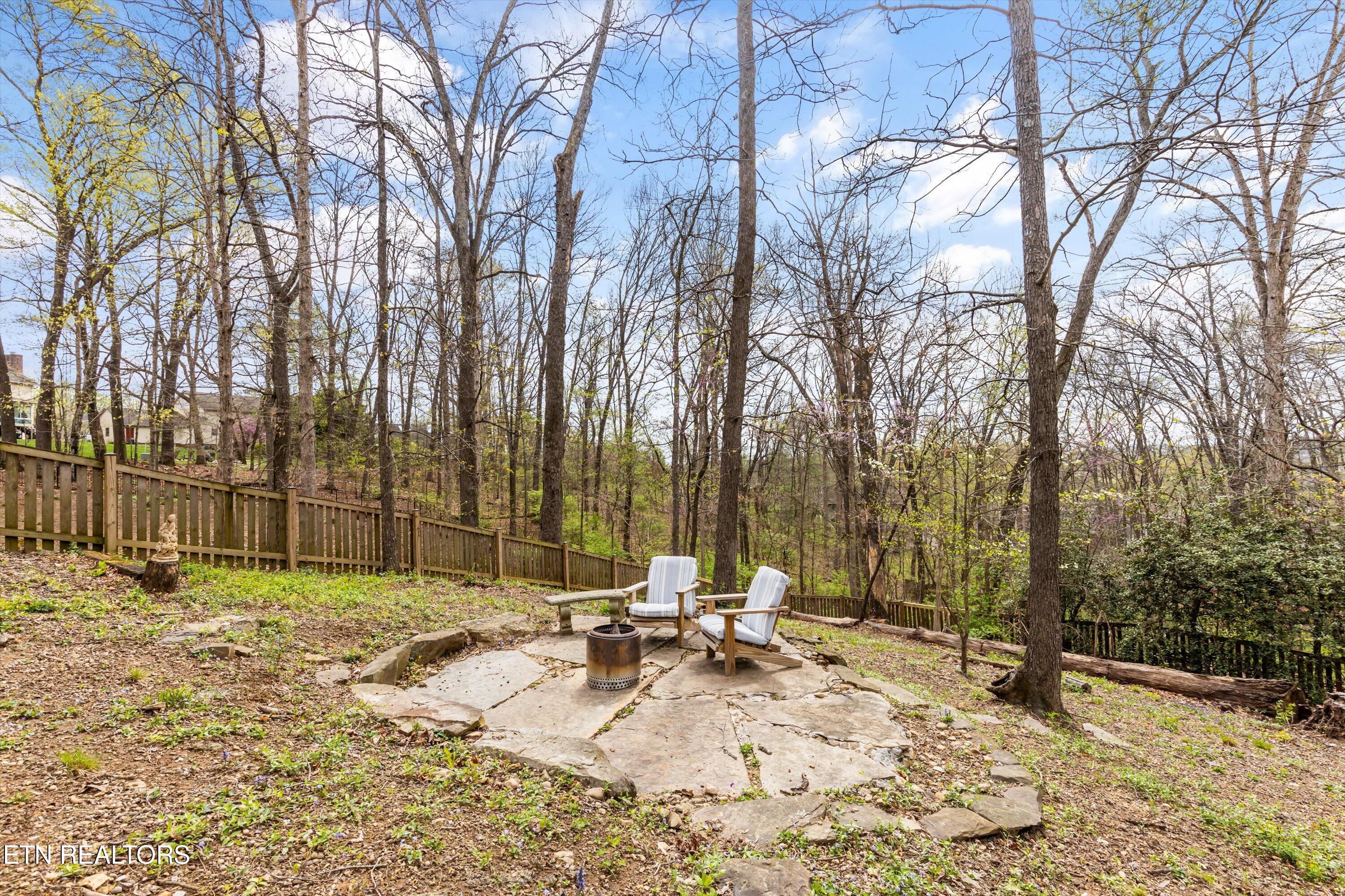405 Sugarwood Drive Knoxville TN 37934