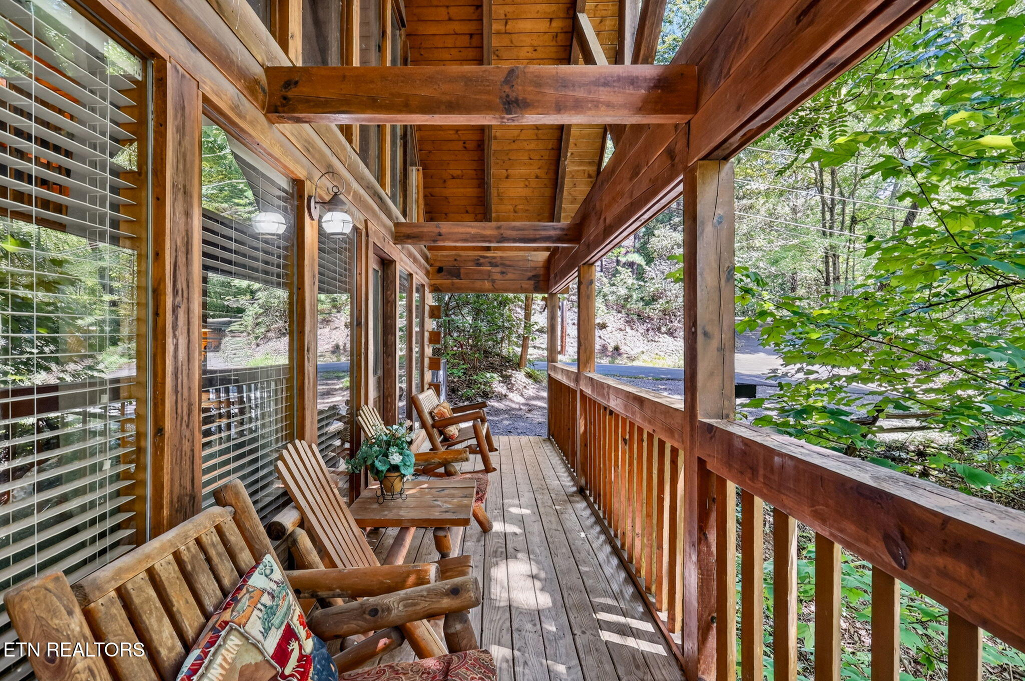 2029 Beach Front Drive Sevierville TN 37876