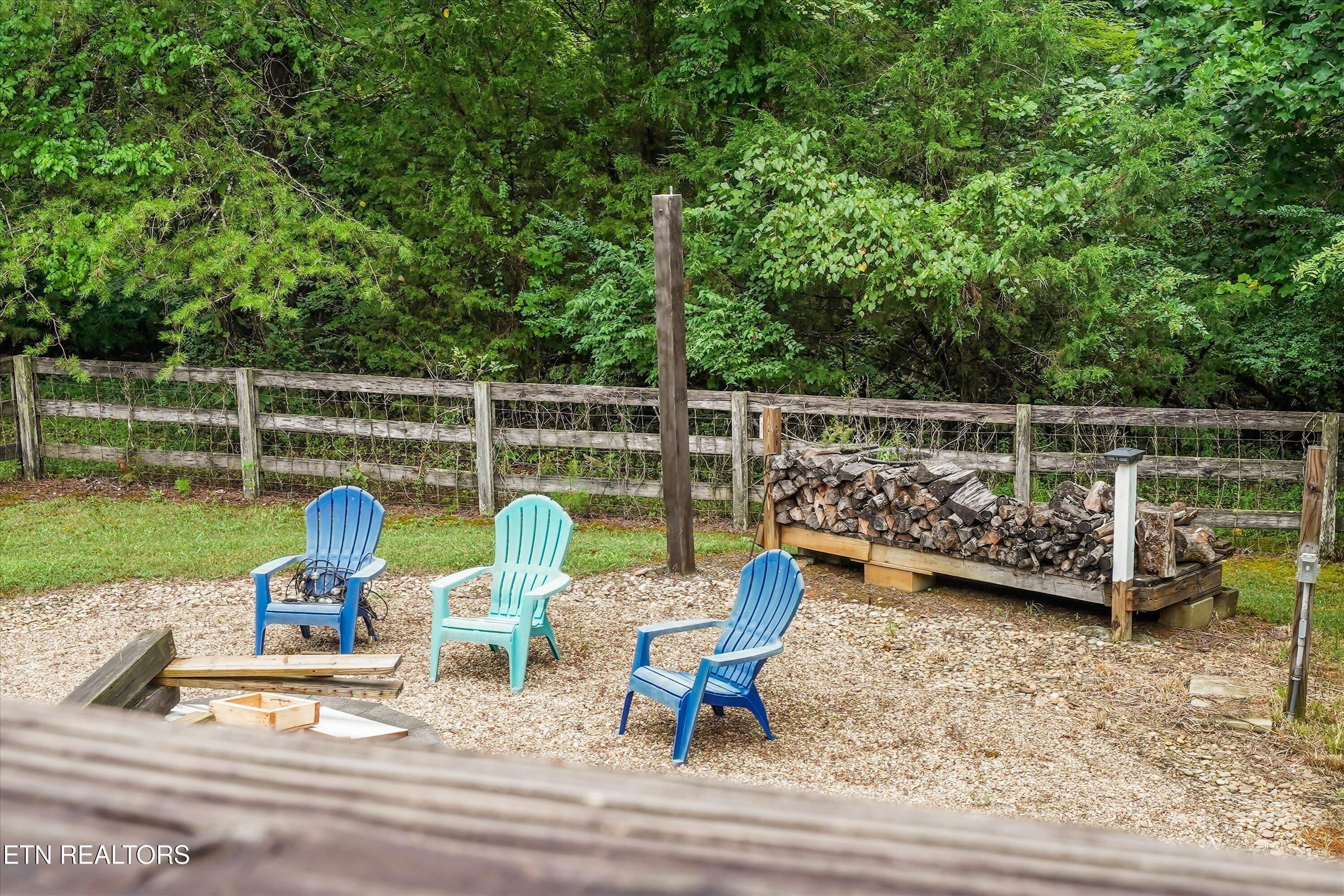 3727 Fox Creek Road Louisville TN 37777