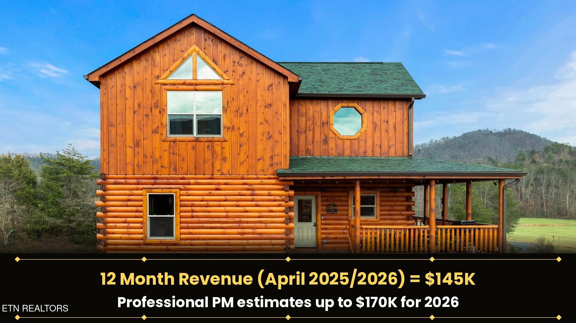 3805 Twilight Way Pigeon Forge TN 37863