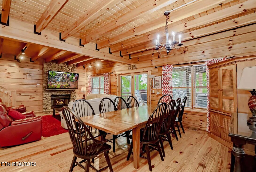 3531 Peggy Lane Pigeon Forge TN 37863