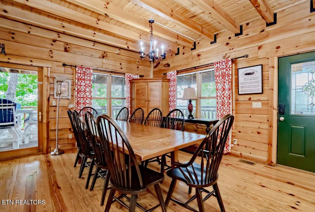 3531 Peggy Lane Pigeon Forge TN 37863