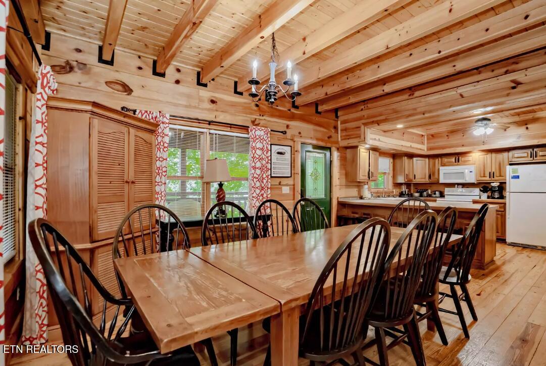 3531 Peggy Lane Pigeon Forge TN 37863