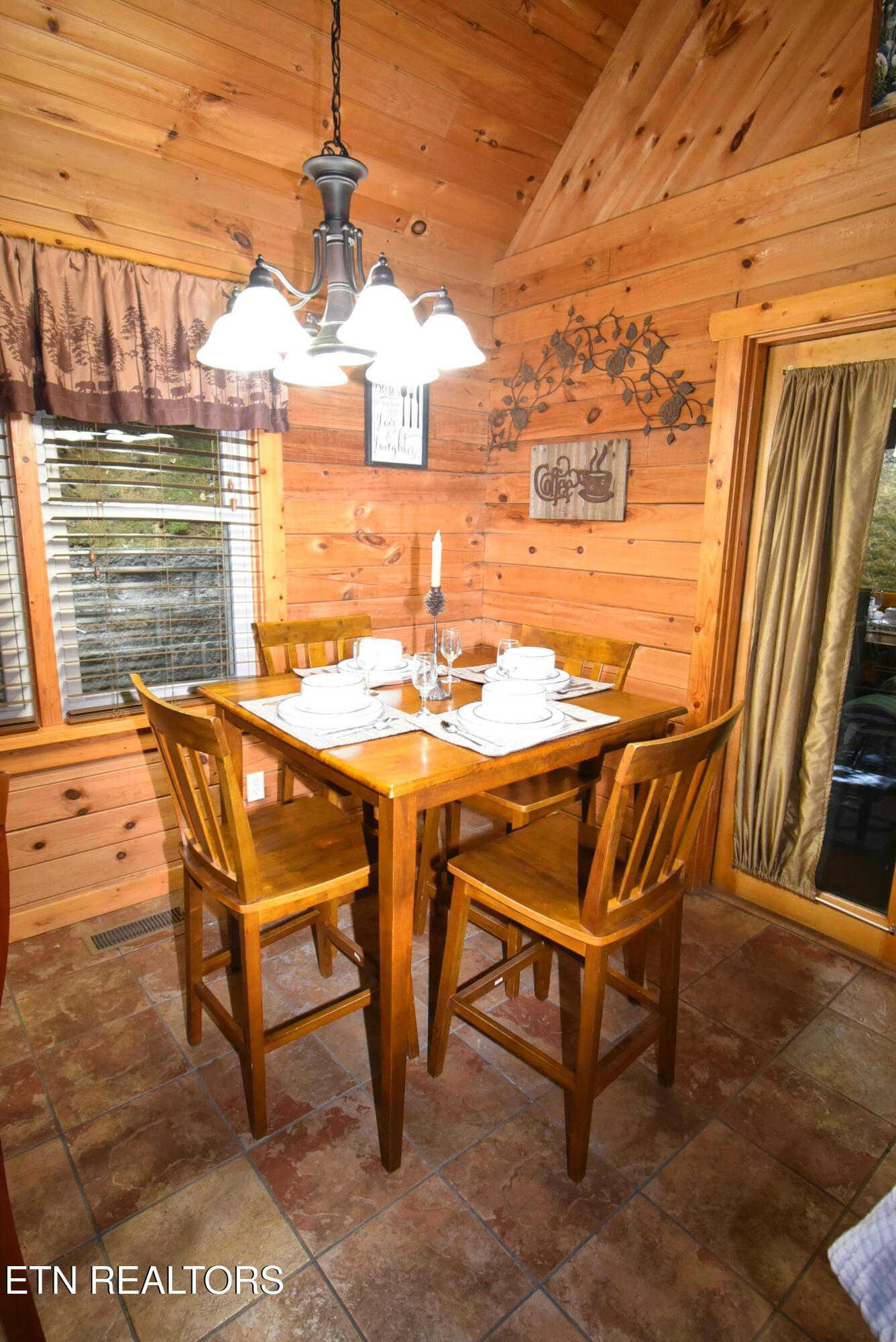 130 Smoky Mountain Way Sevierville TN 37876