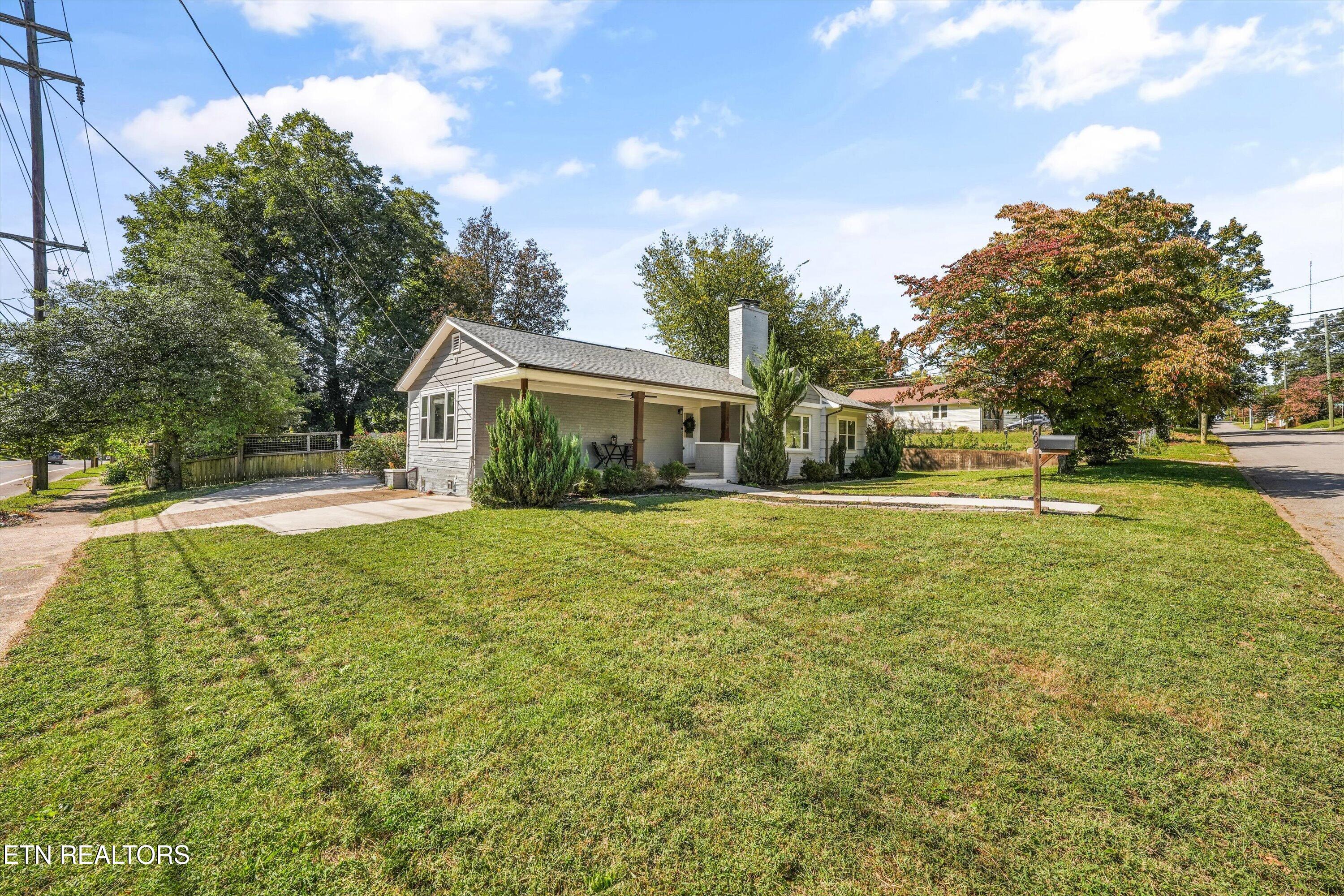 602 W Glenwood Avenue Knoxville TN 37917