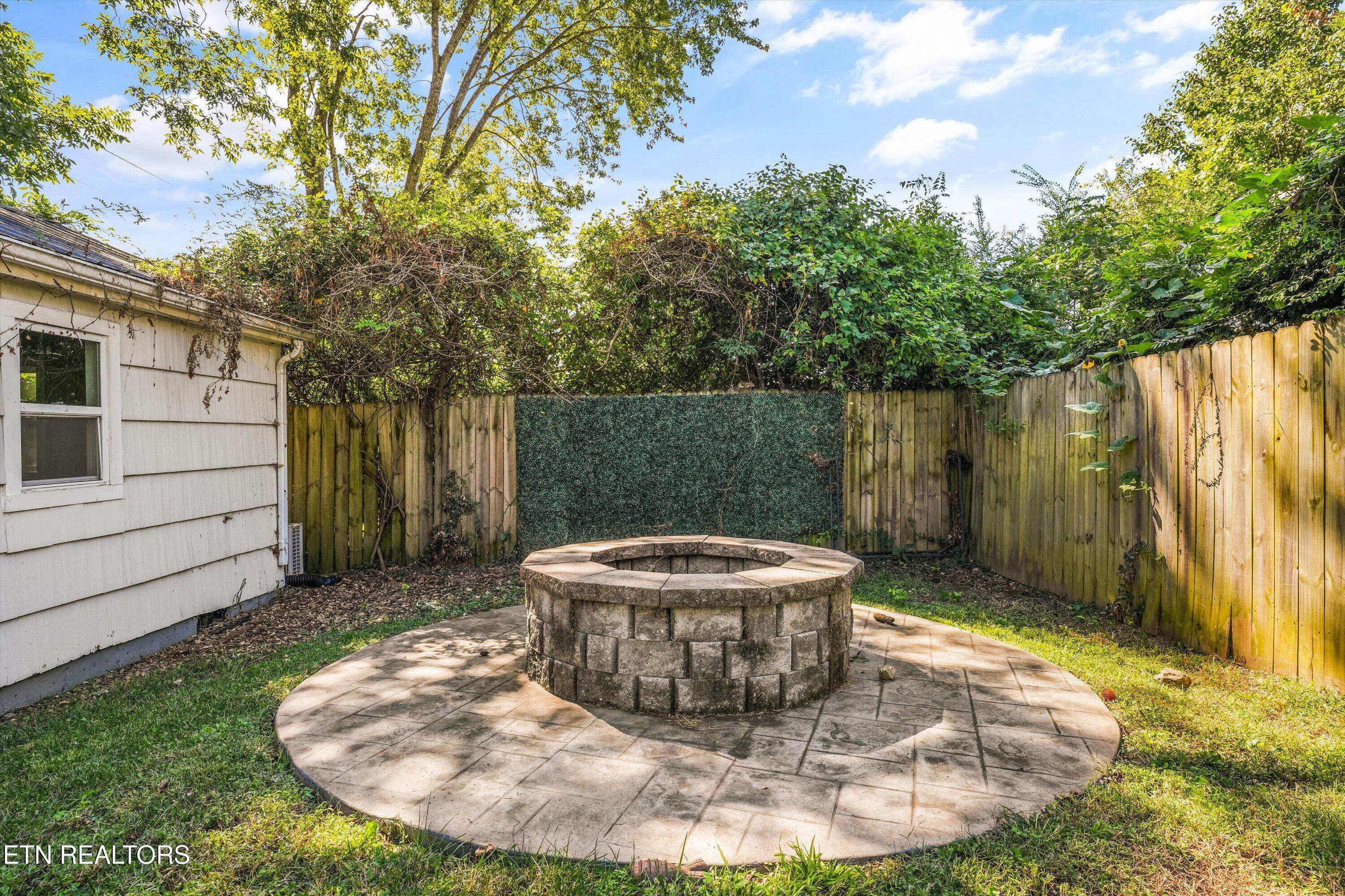 602 W Glenwood Avenue Knoxville TN 37917