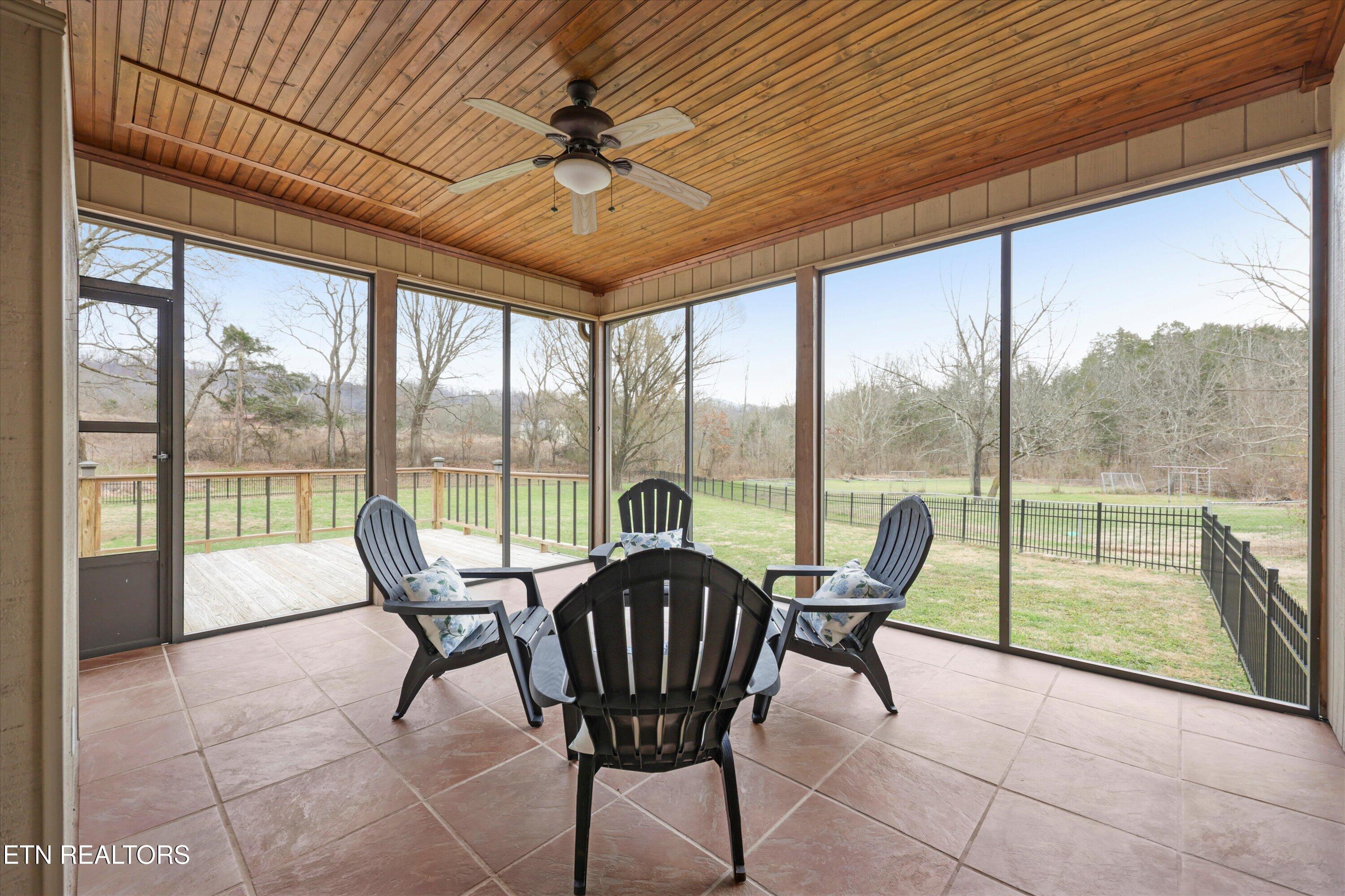 7400 Foxglove Lane Knoxville TN 37918