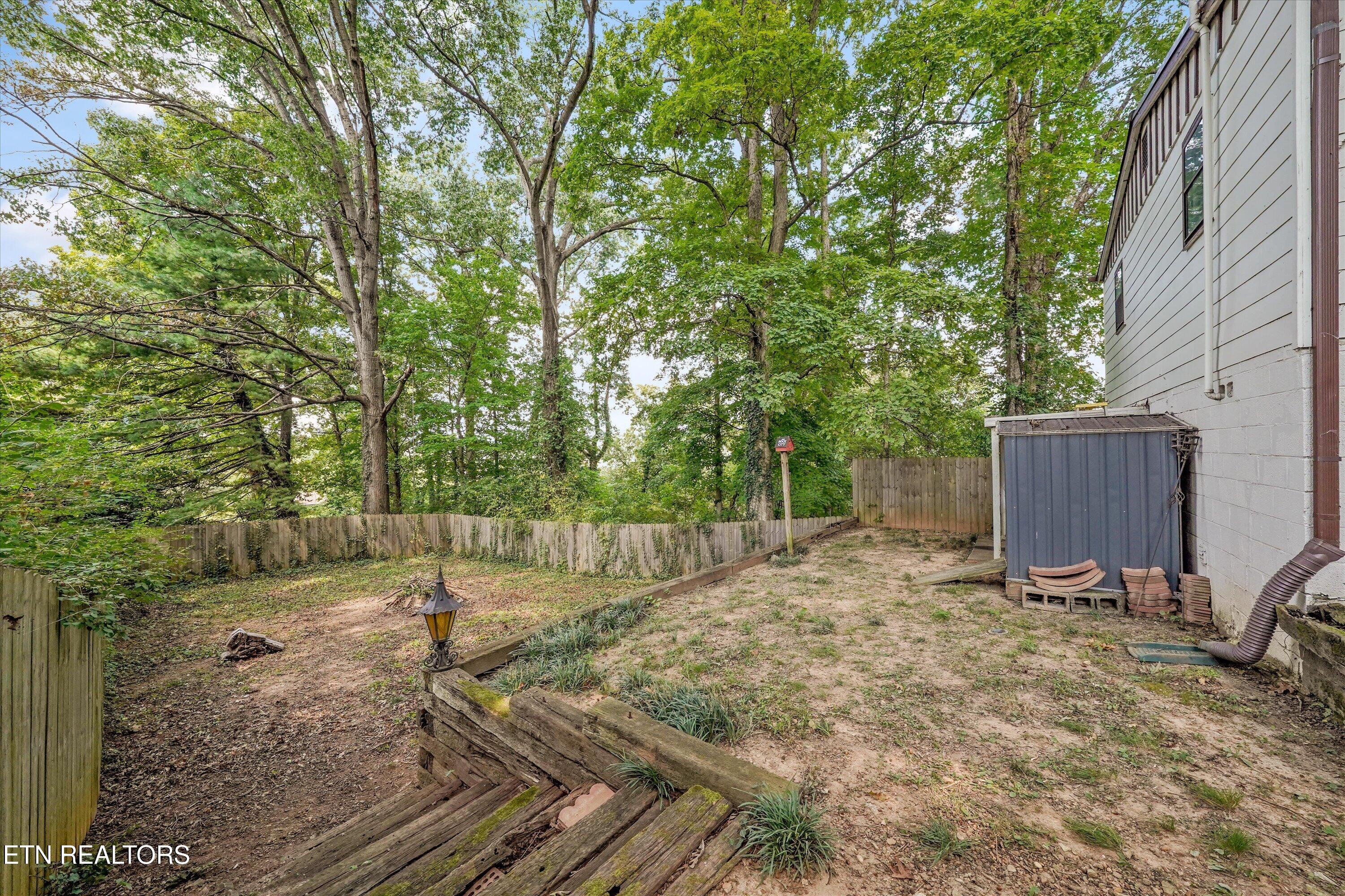 2207 Piedmont Street Knoxville TN 37921