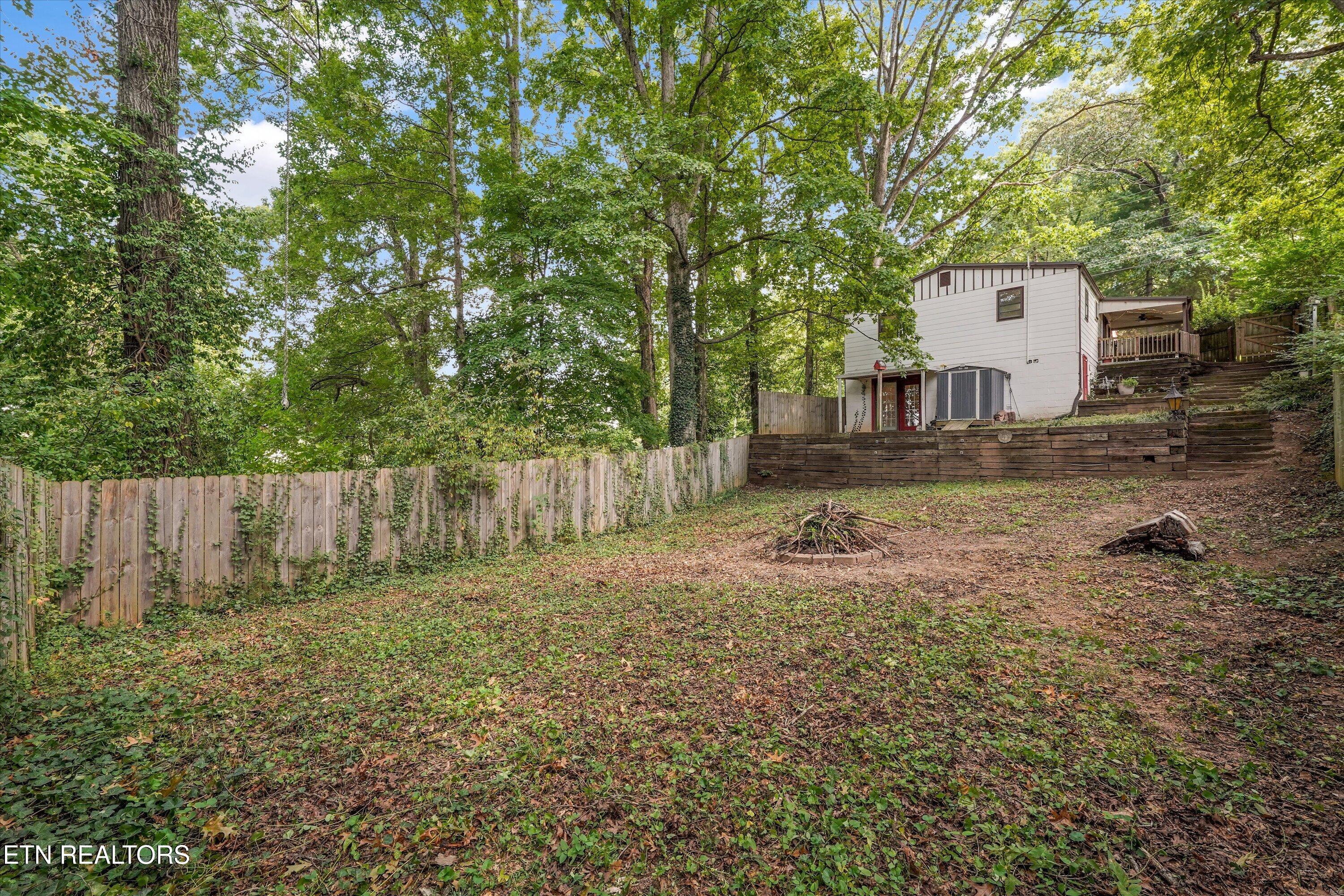 2207 Piedmont Street Knoxville TN 37921