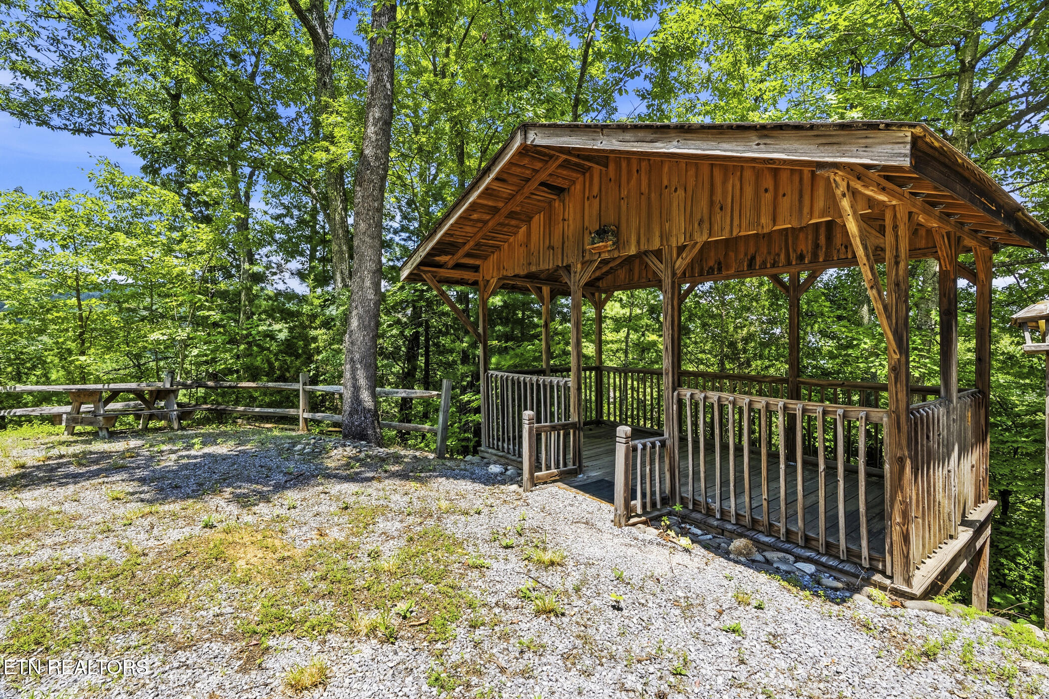 1889 Natures Lane Sevierville TN 37862