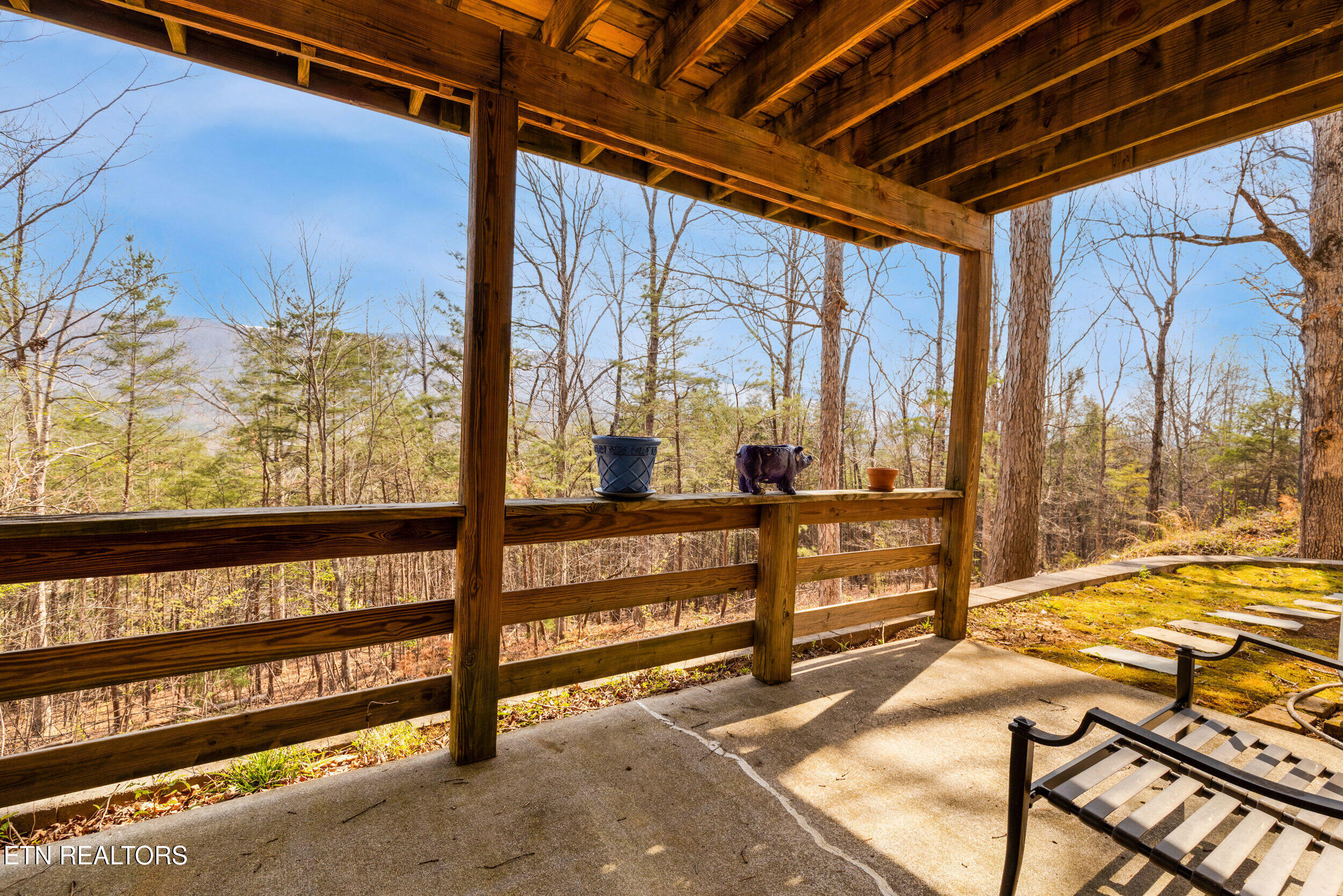 3636 Kagley View Drive Maryville TN 37803