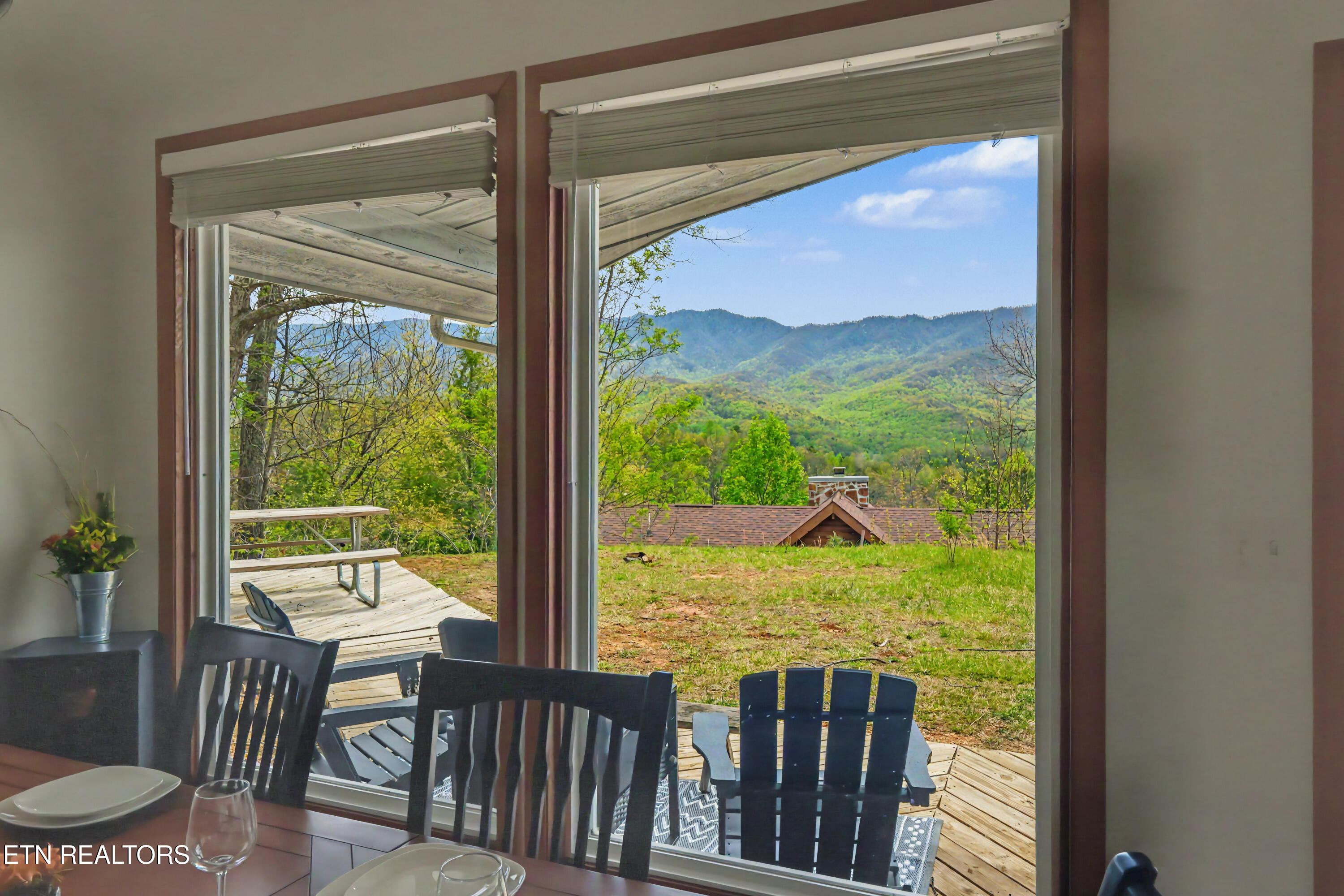 1030 Fox Tail Trail Gatlinburg TN 37738