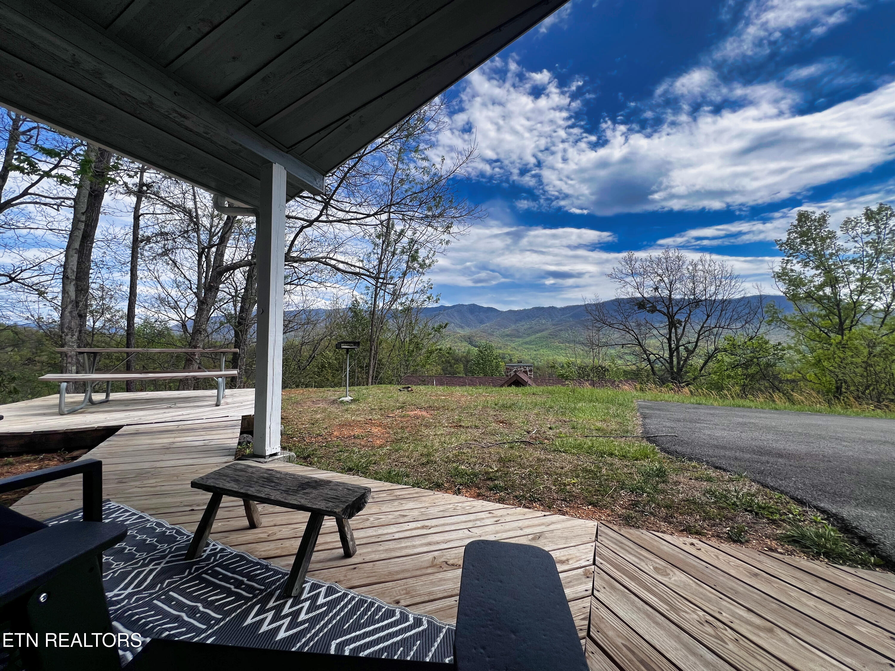 1030 Fox Tail Trail Gatlinburg TN 37738