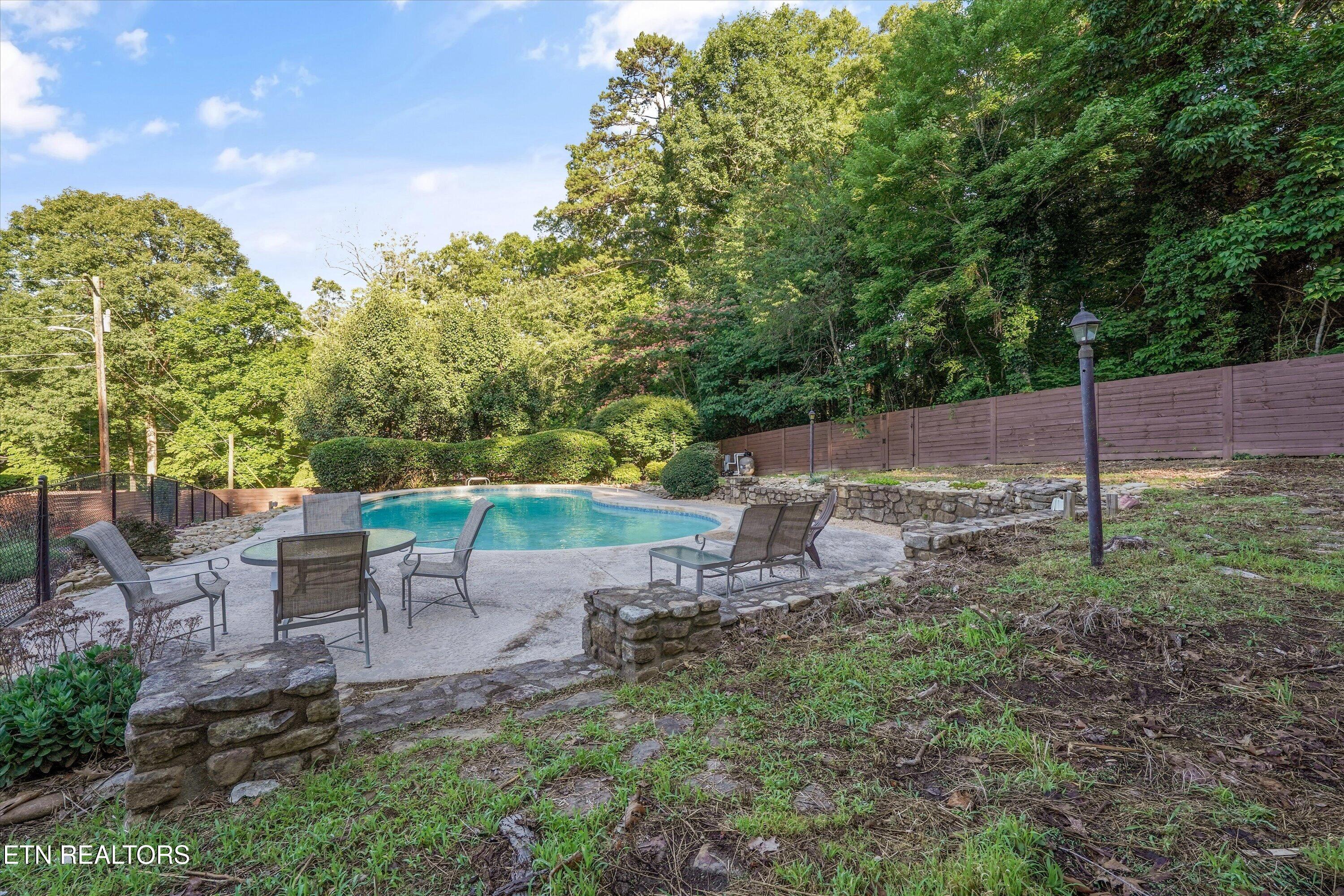 5226 Luttrell Road Knoxville TN 37918