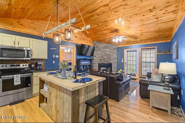 2203 Woodcock Trail Sevierville TN 37876