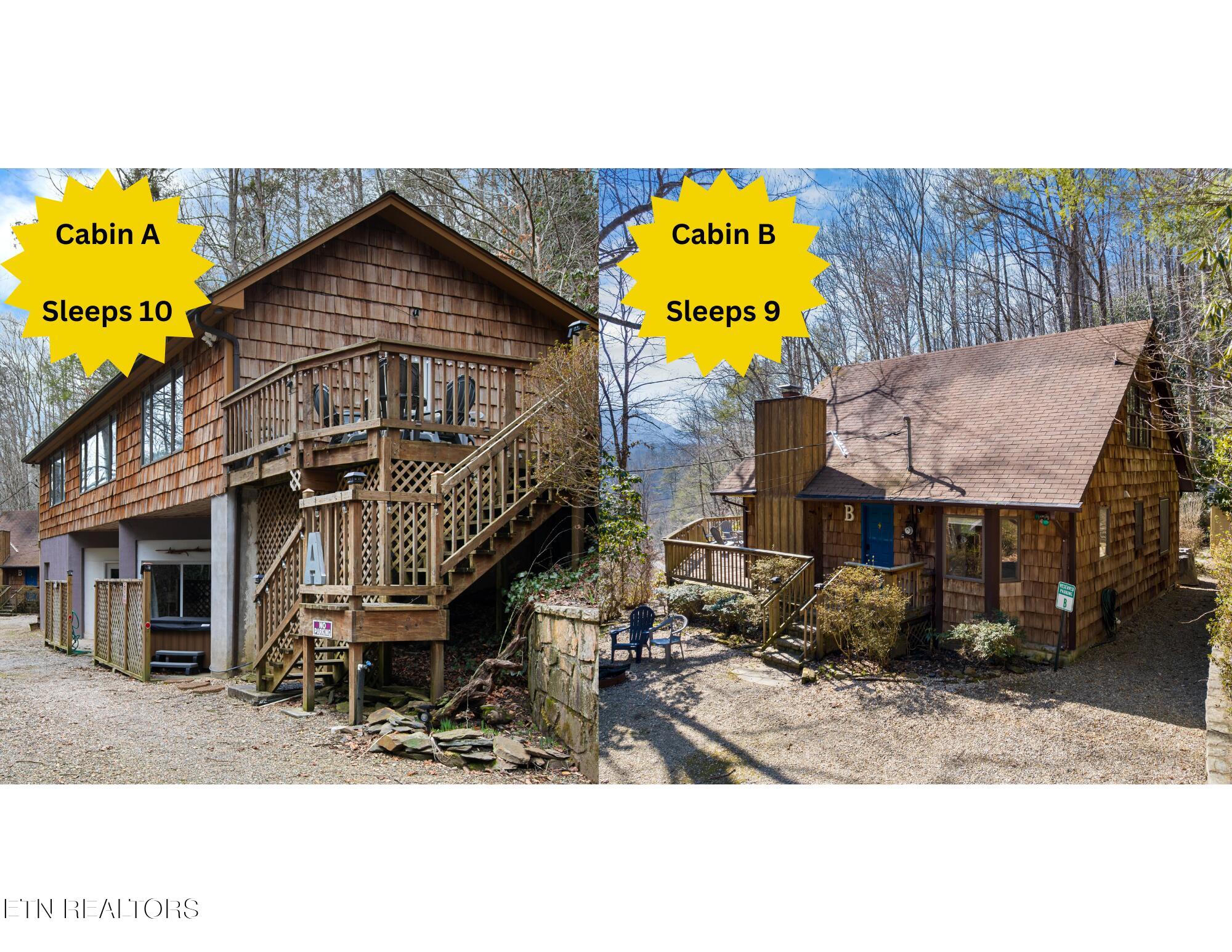3129 Hickey Road Sevierville TN 37876