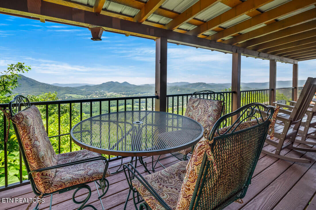 3654 Buckeye Knob Way Sevierville TN 37862