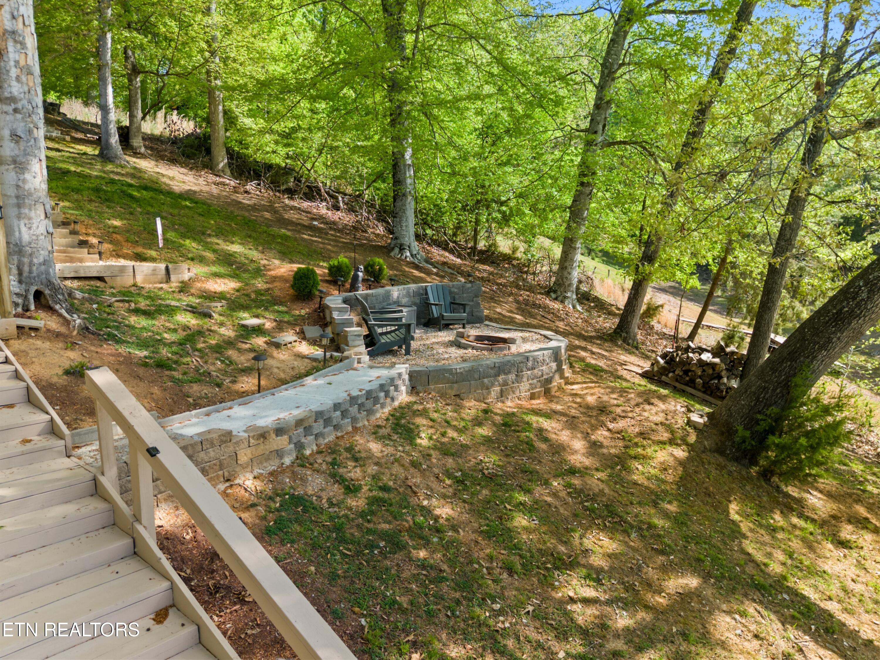 1055 Dean Circle Dandridge TN 37725