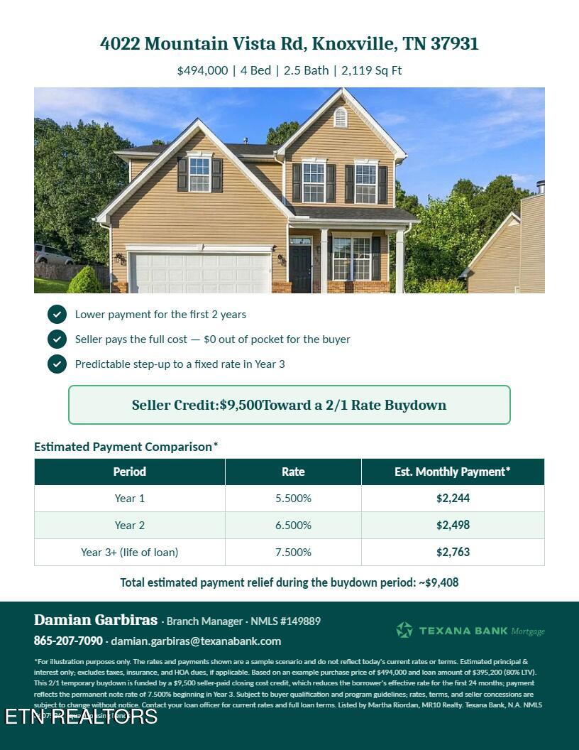 4022 Mountain Vista Road Knoxville TN 37931