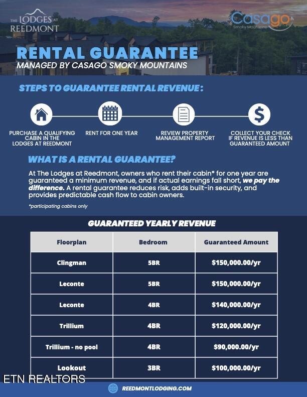 514 New Venture Way Sevierville TN 37876