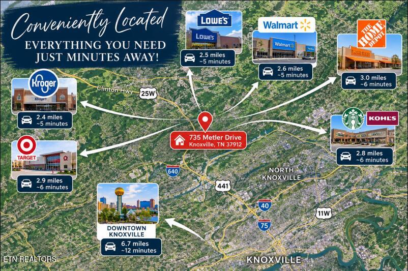 735 Metler Drive Knoxville TN 37912