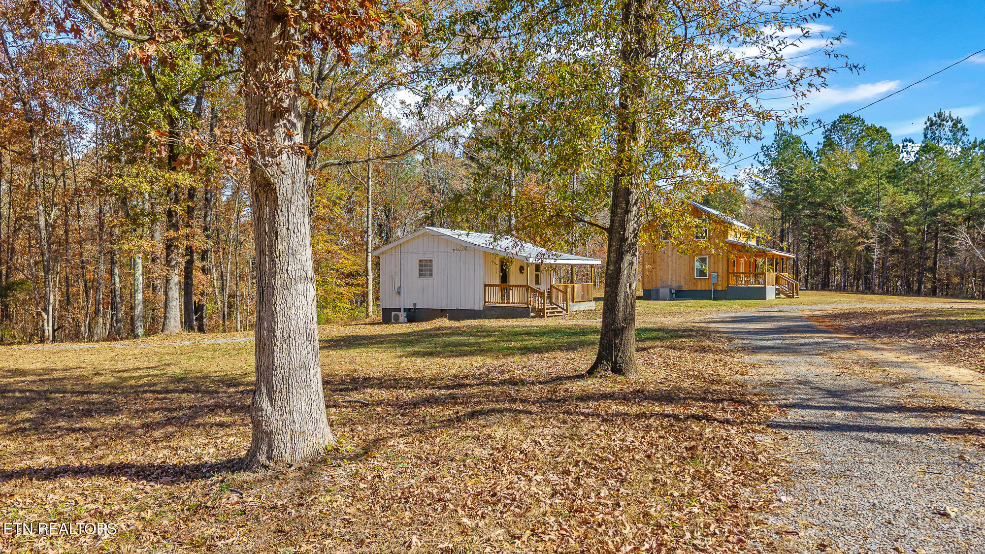 236 Sweeney Road Benton TN 37307