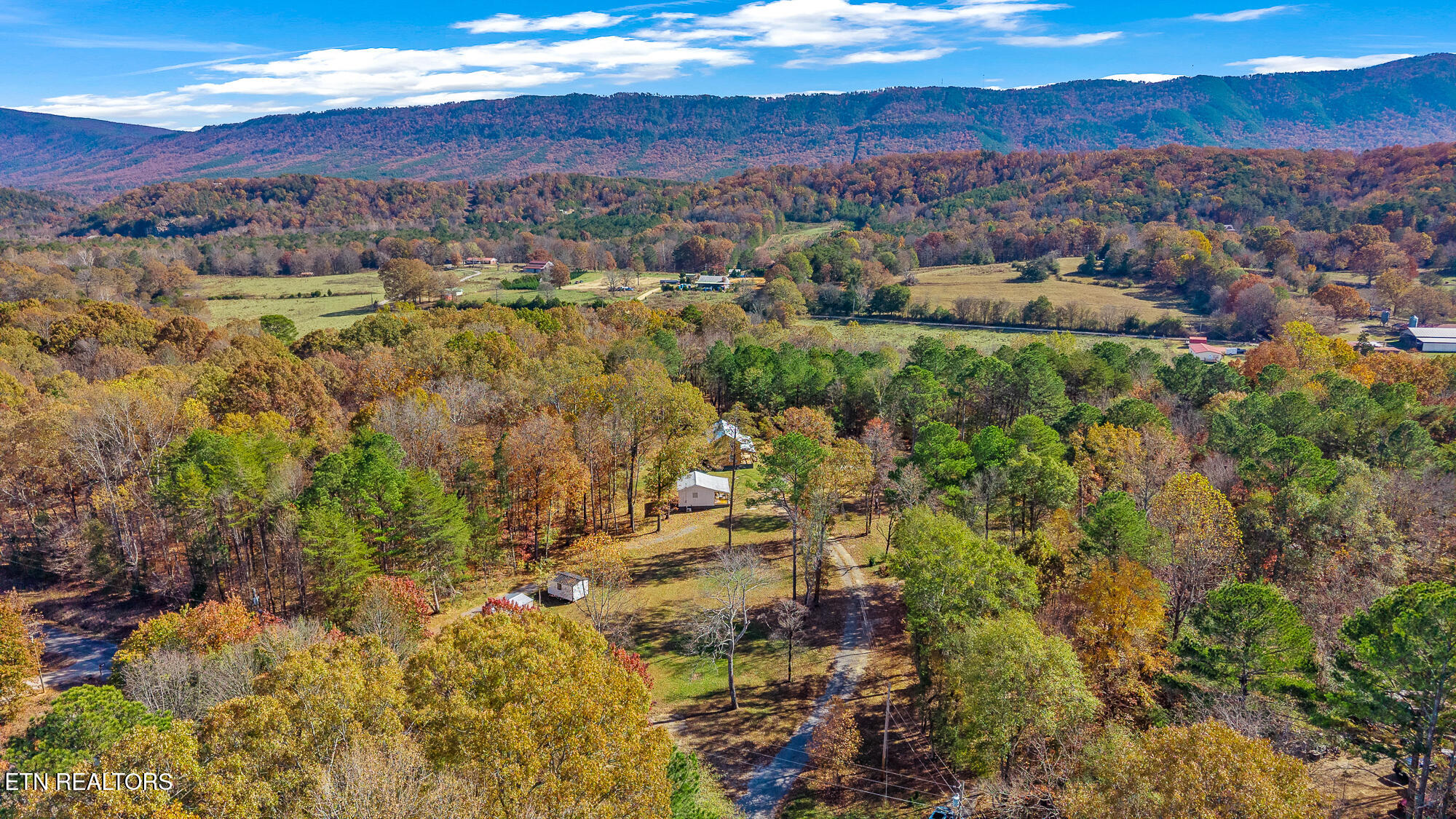 236 Sweeney Road Benton TN 37307