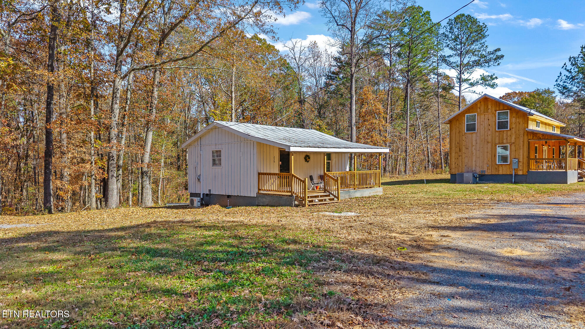 236 Sweeney Road Benton TN 37307