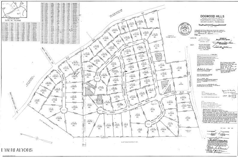 2723 Madison Sevierville TN 37876