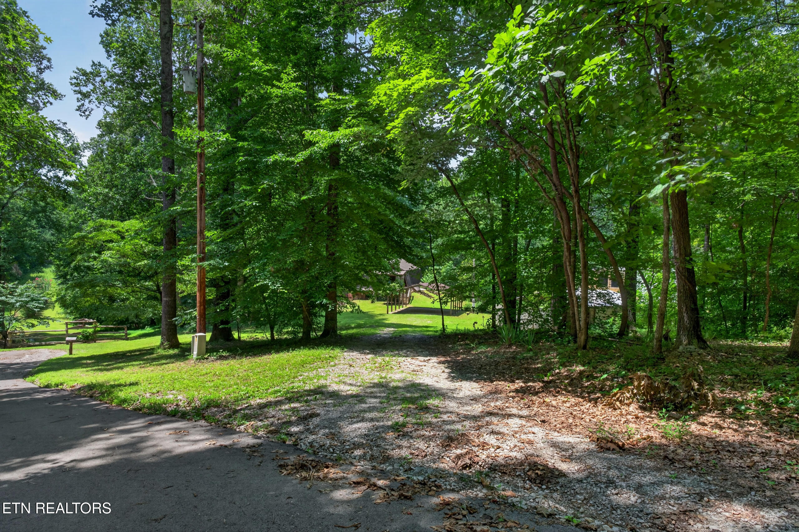 1403 Tanasi Trail Cookeville TN 38506