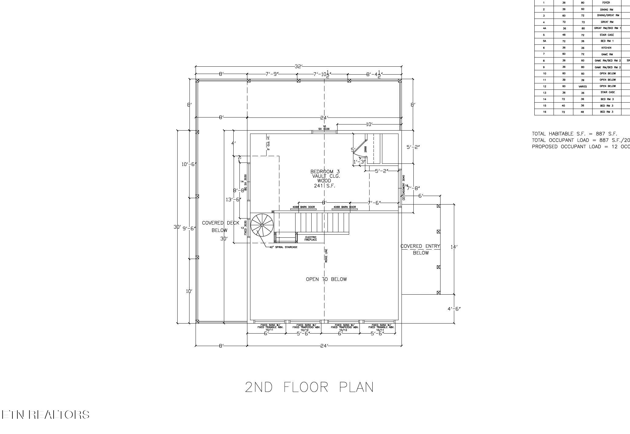 2462 Dogwood Loop Drive Sevierville TN 37876