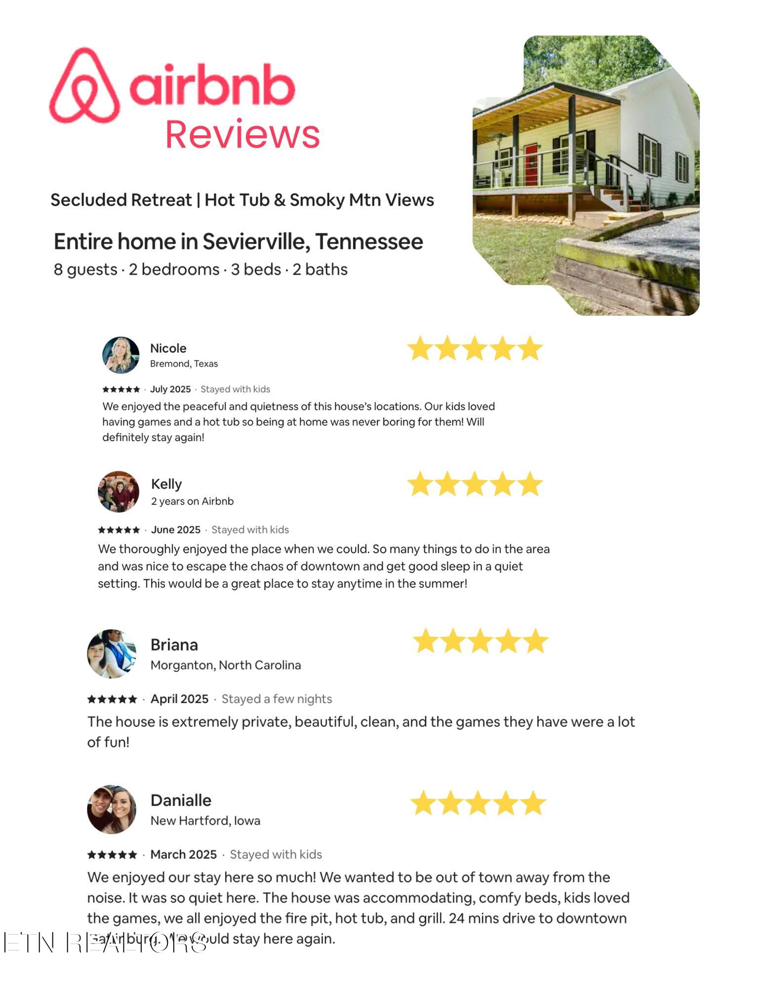3401 Mountain Overlook Way Sevierville TN 37876