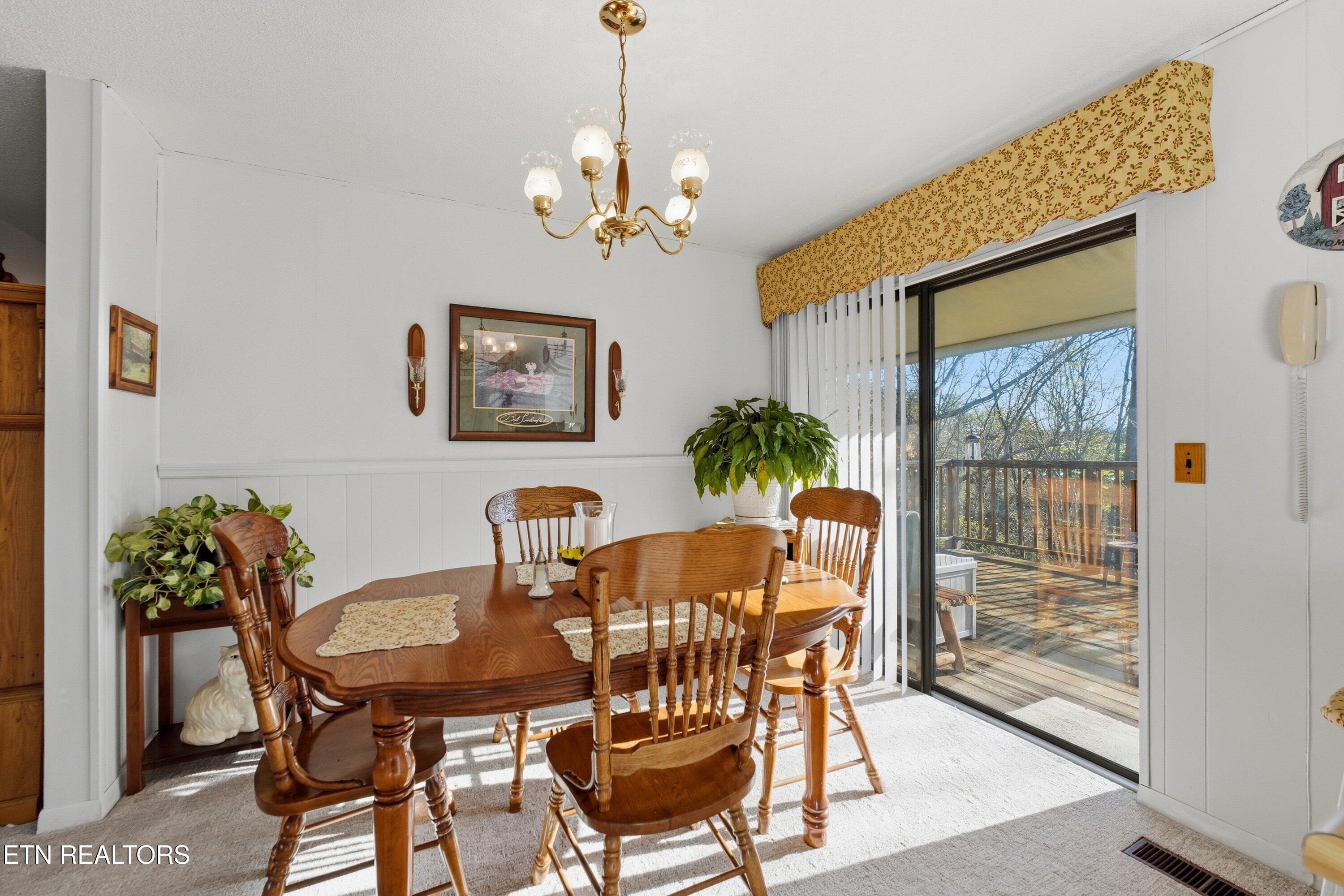 728 Schneider Lane Sevierville TN 37862