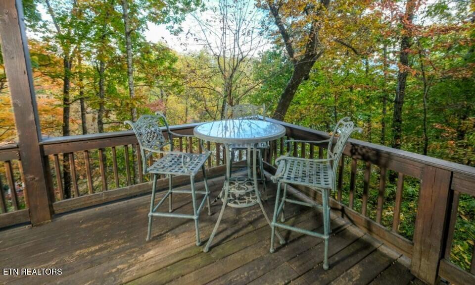 617 Iron Mountain Road Pigeon Forge TN 37863