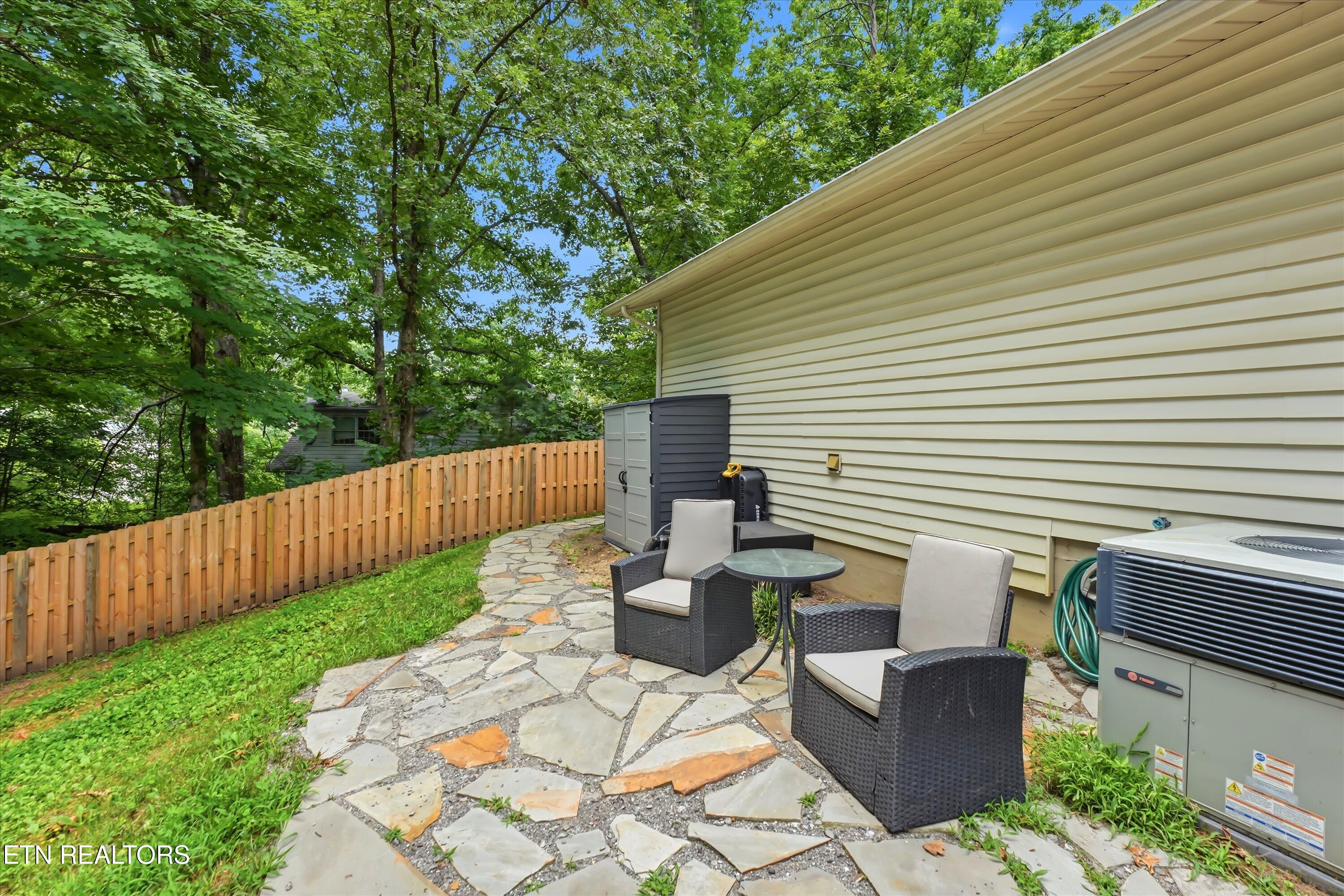 1516 Scottsdale Drive Knoxville TN 37922