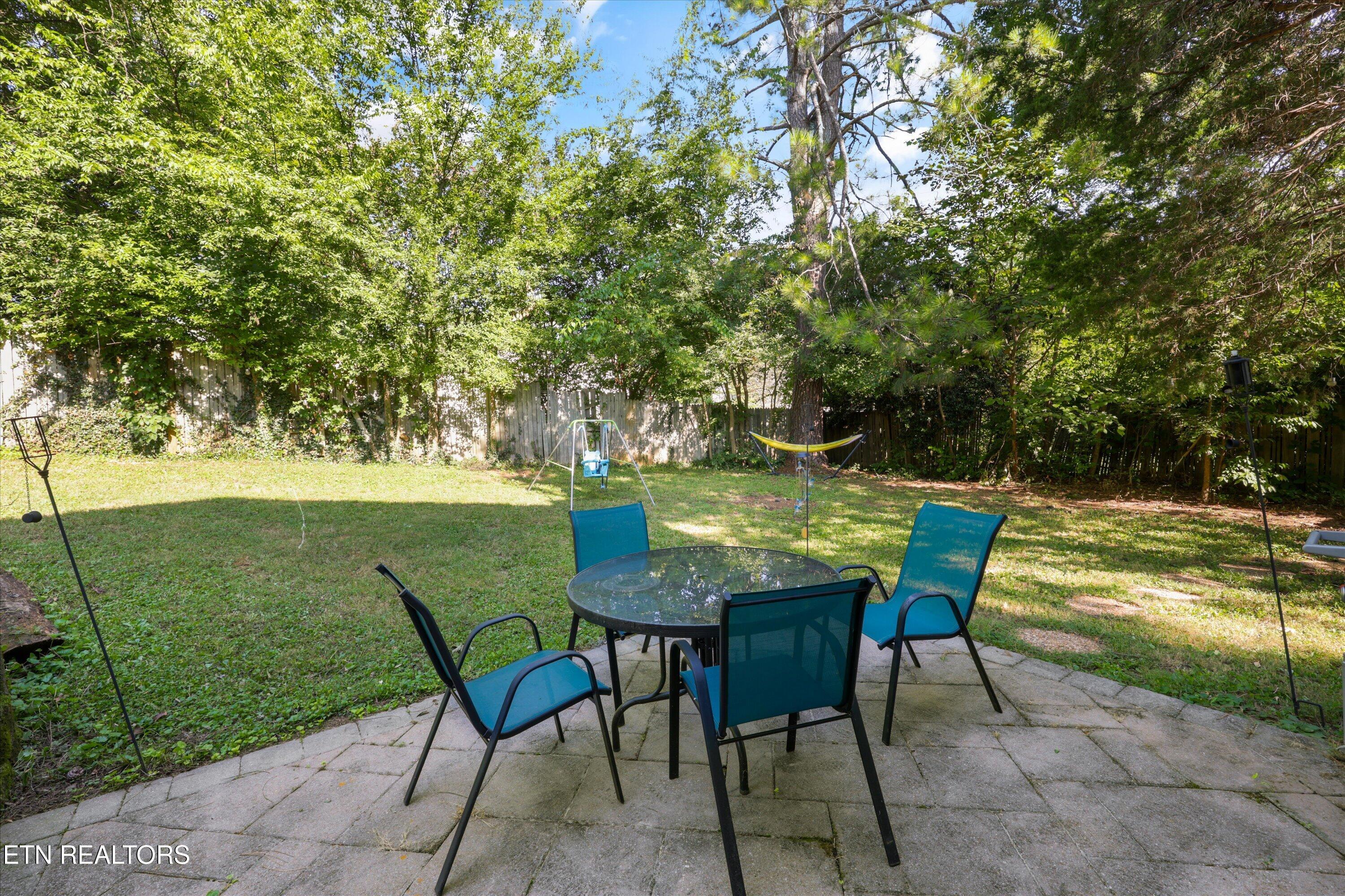 717 Schenley Road Knoxville TN 37923
